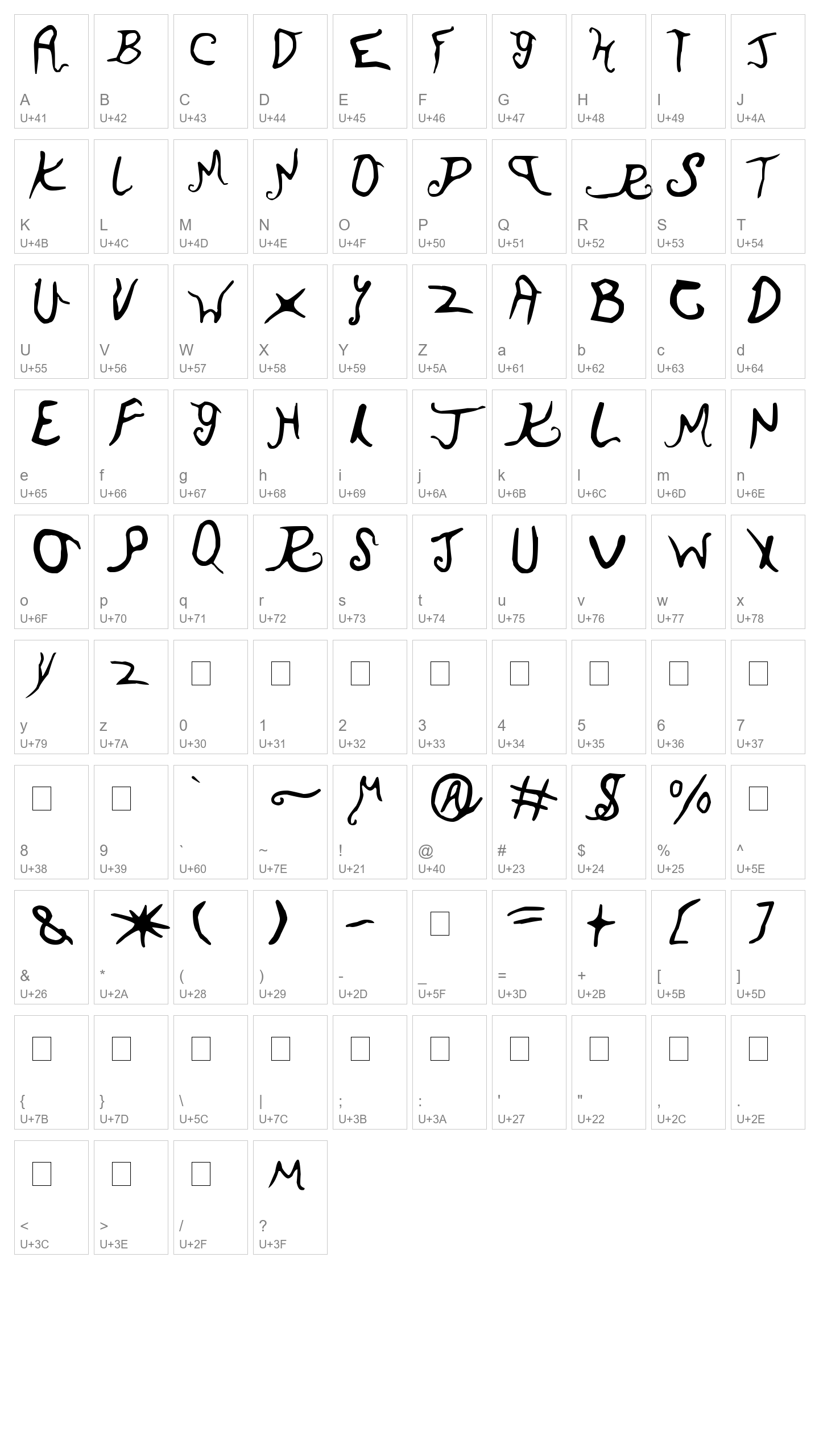 Character Map Image