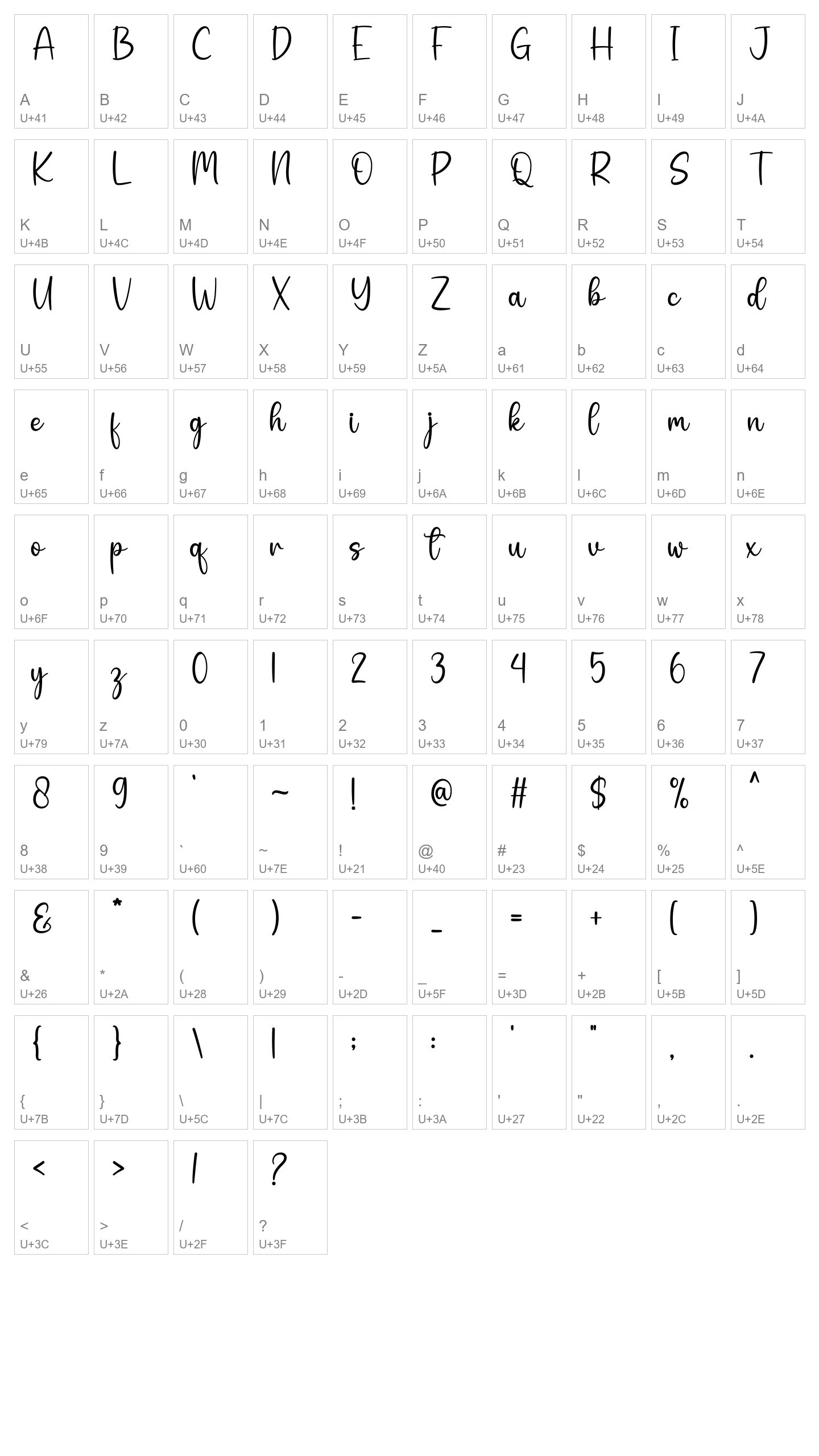 Character Map Image