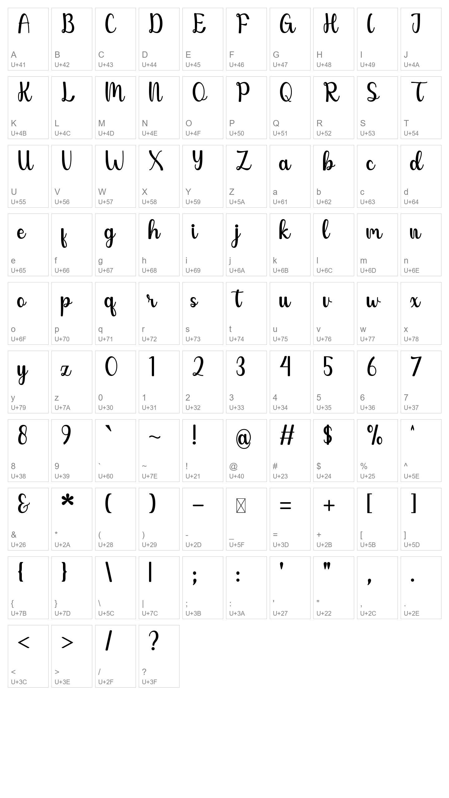 Character Map Image