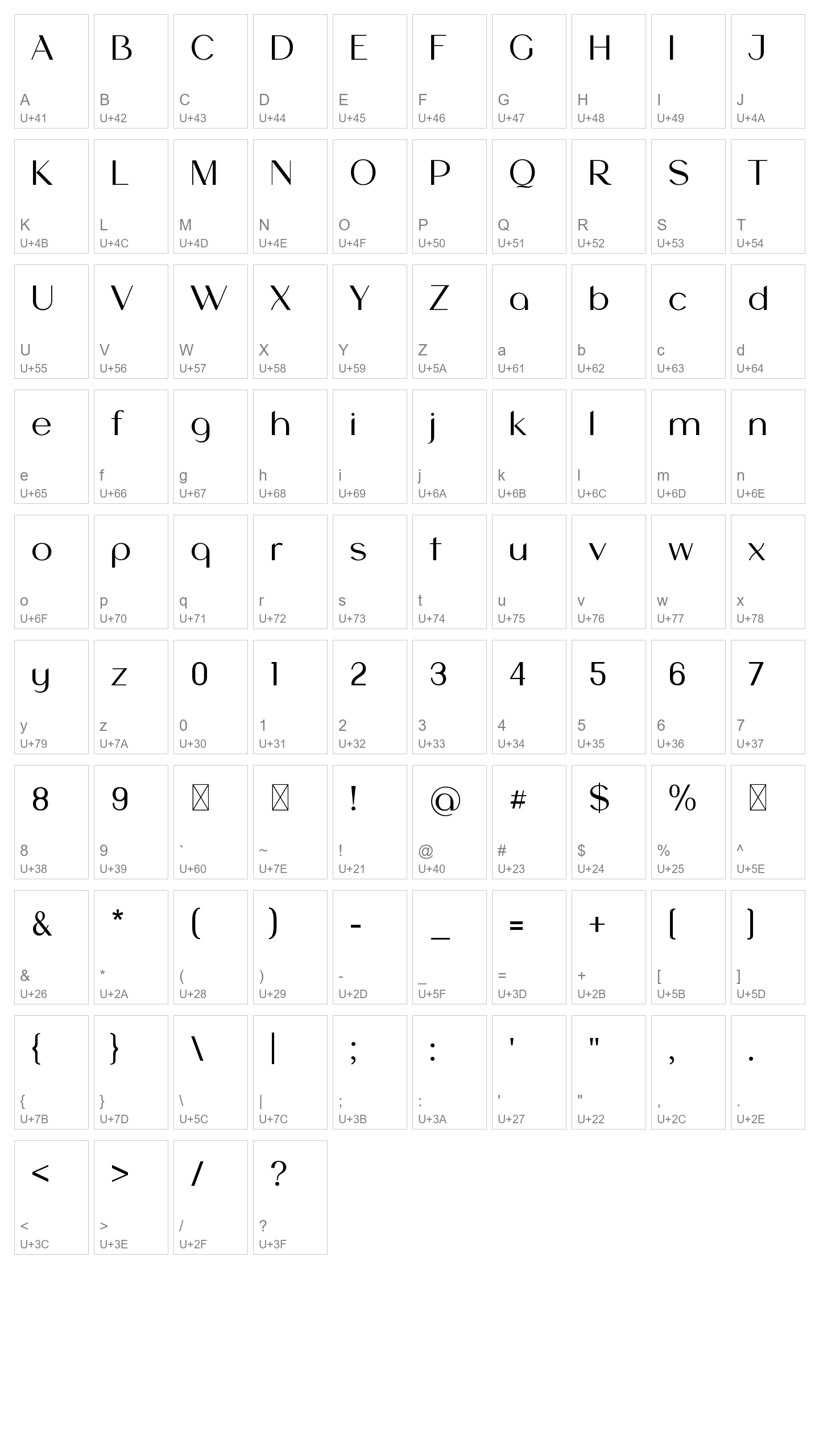 Character Map Image