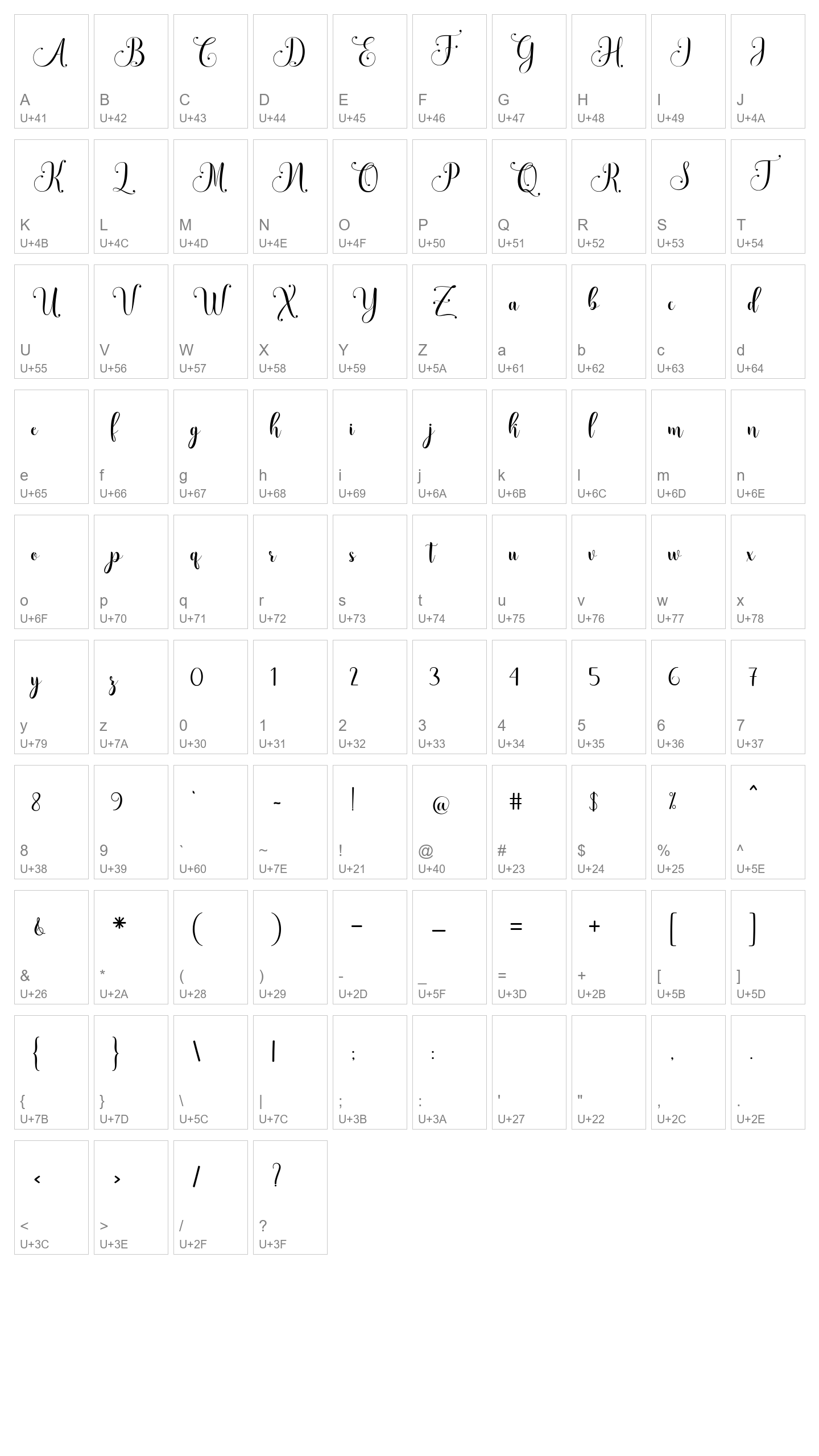 Character Map Image