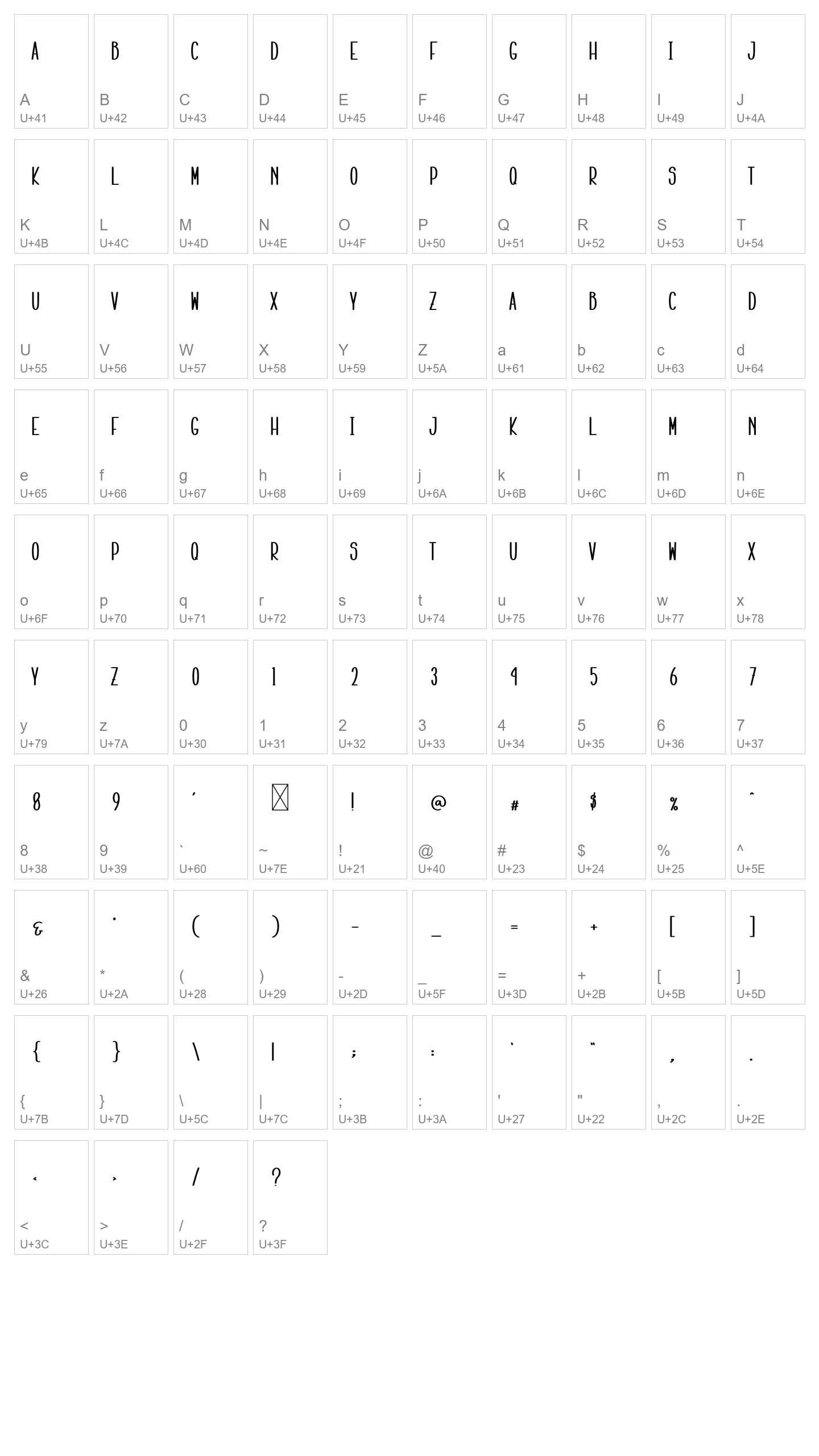 Character Map Image