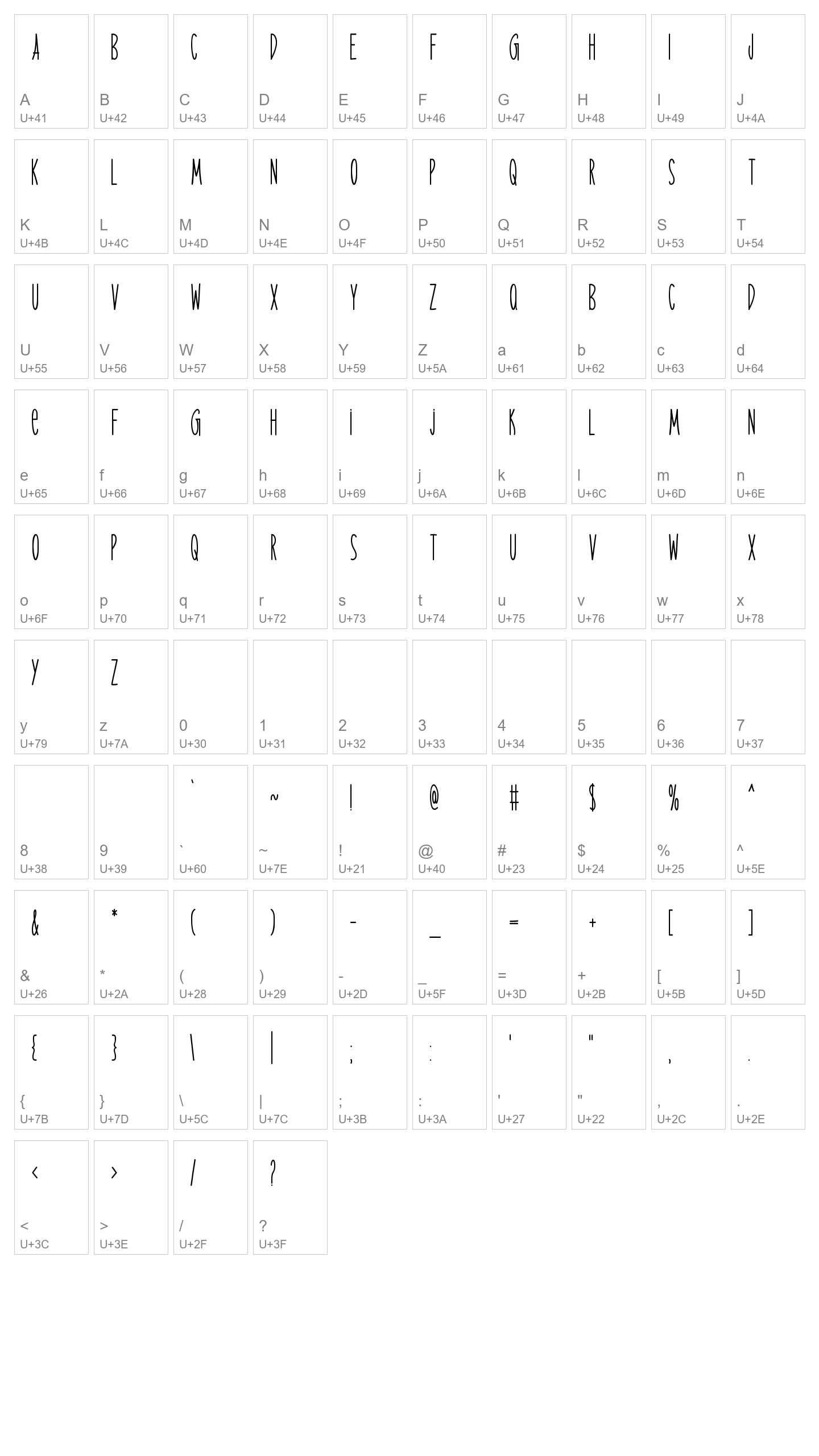 Character Map Image