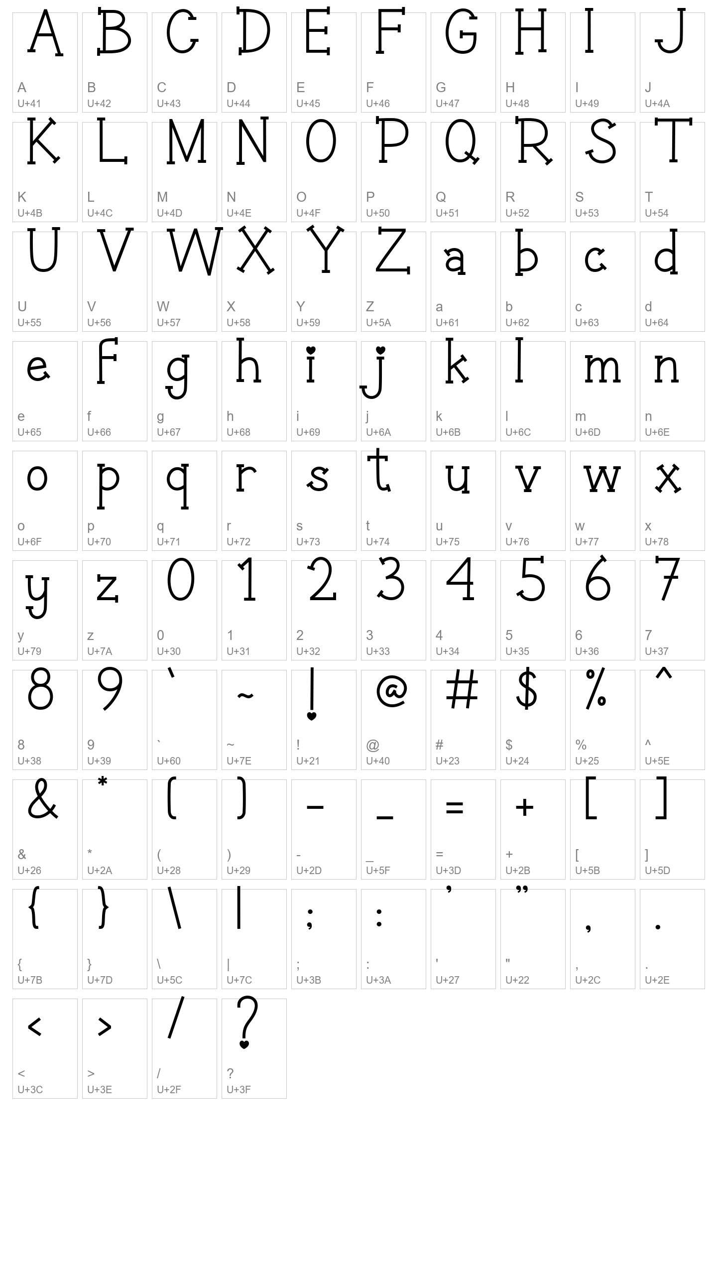 Character Map Image