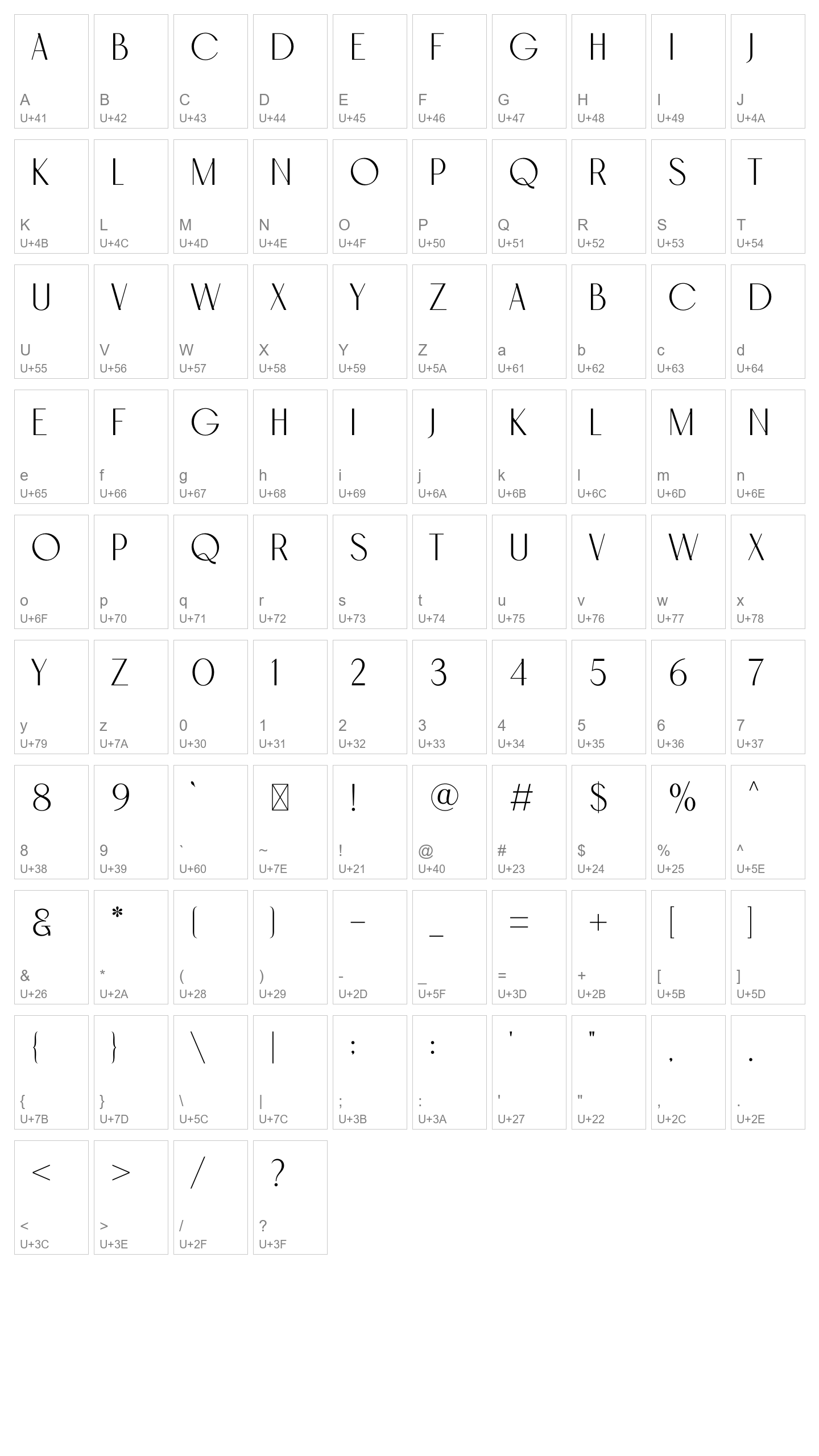 Character Map Image