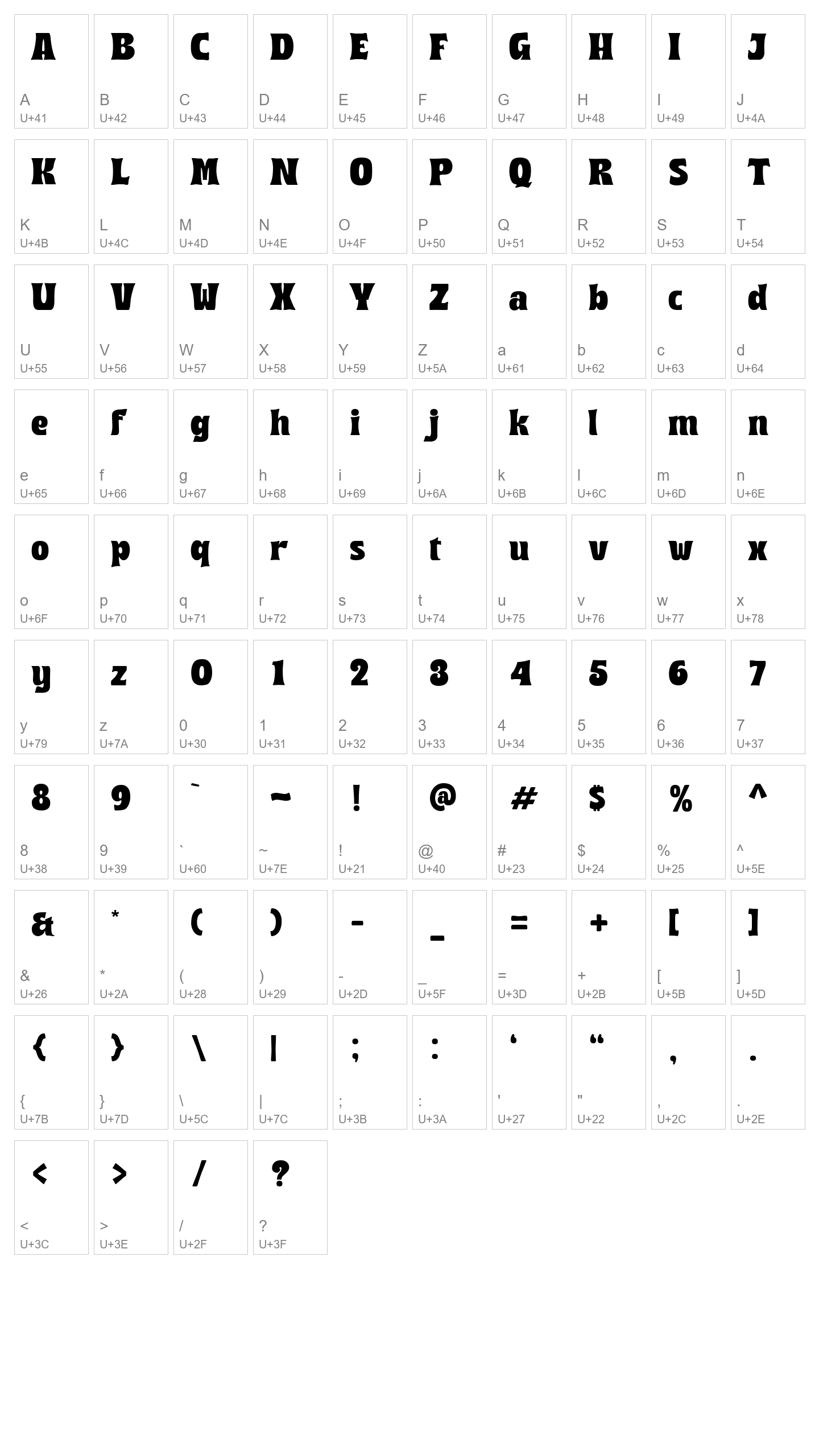 Character Map Image