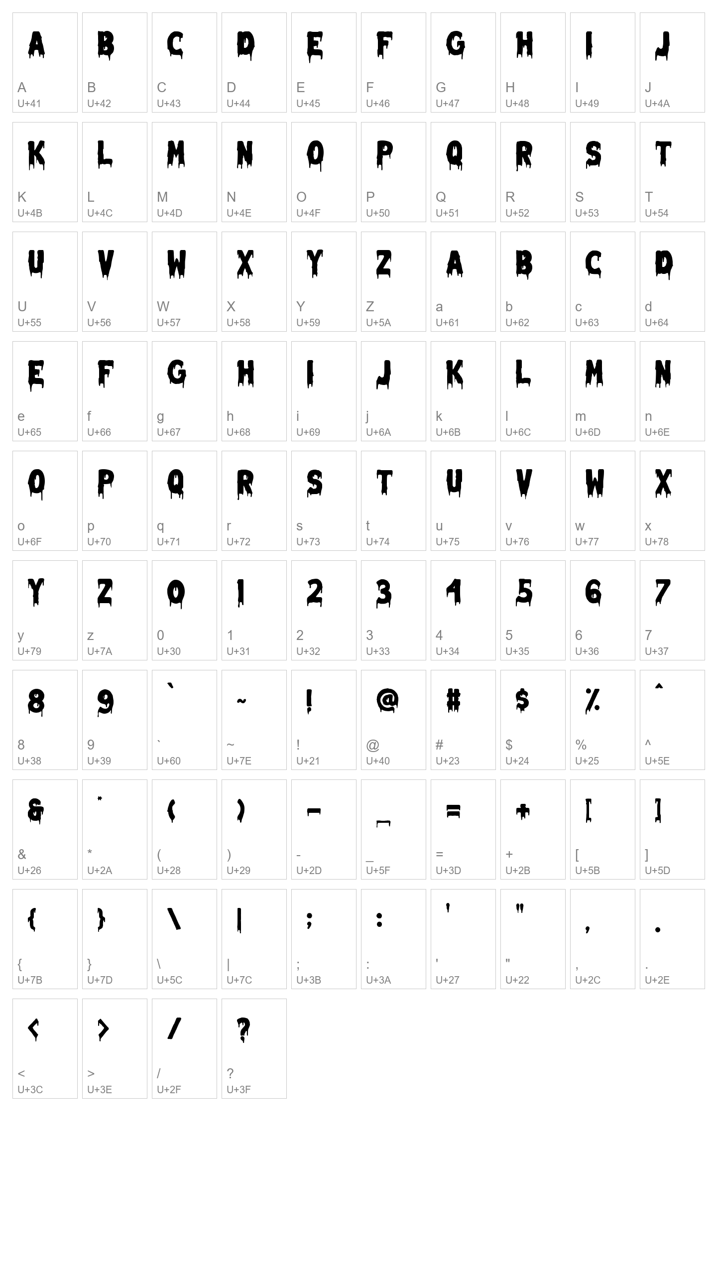 Character Map Image