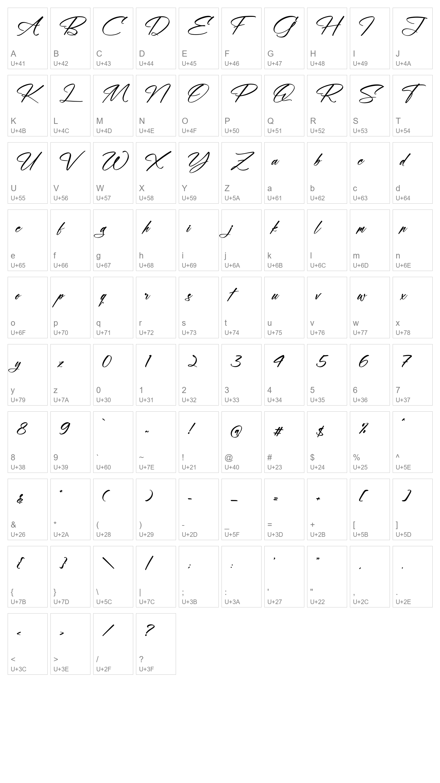 Character Map Image