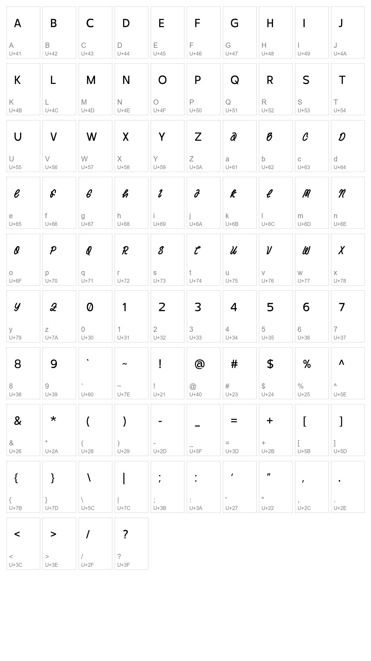 Character Map Image