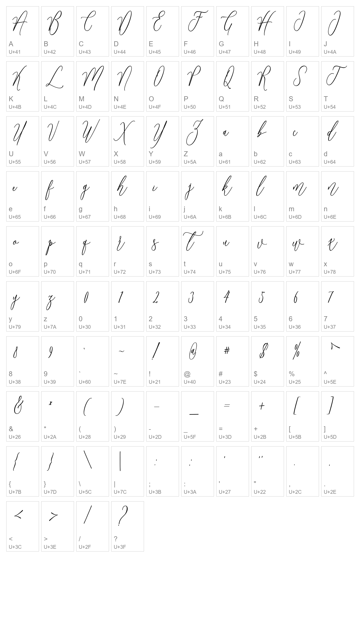 Character Map Image