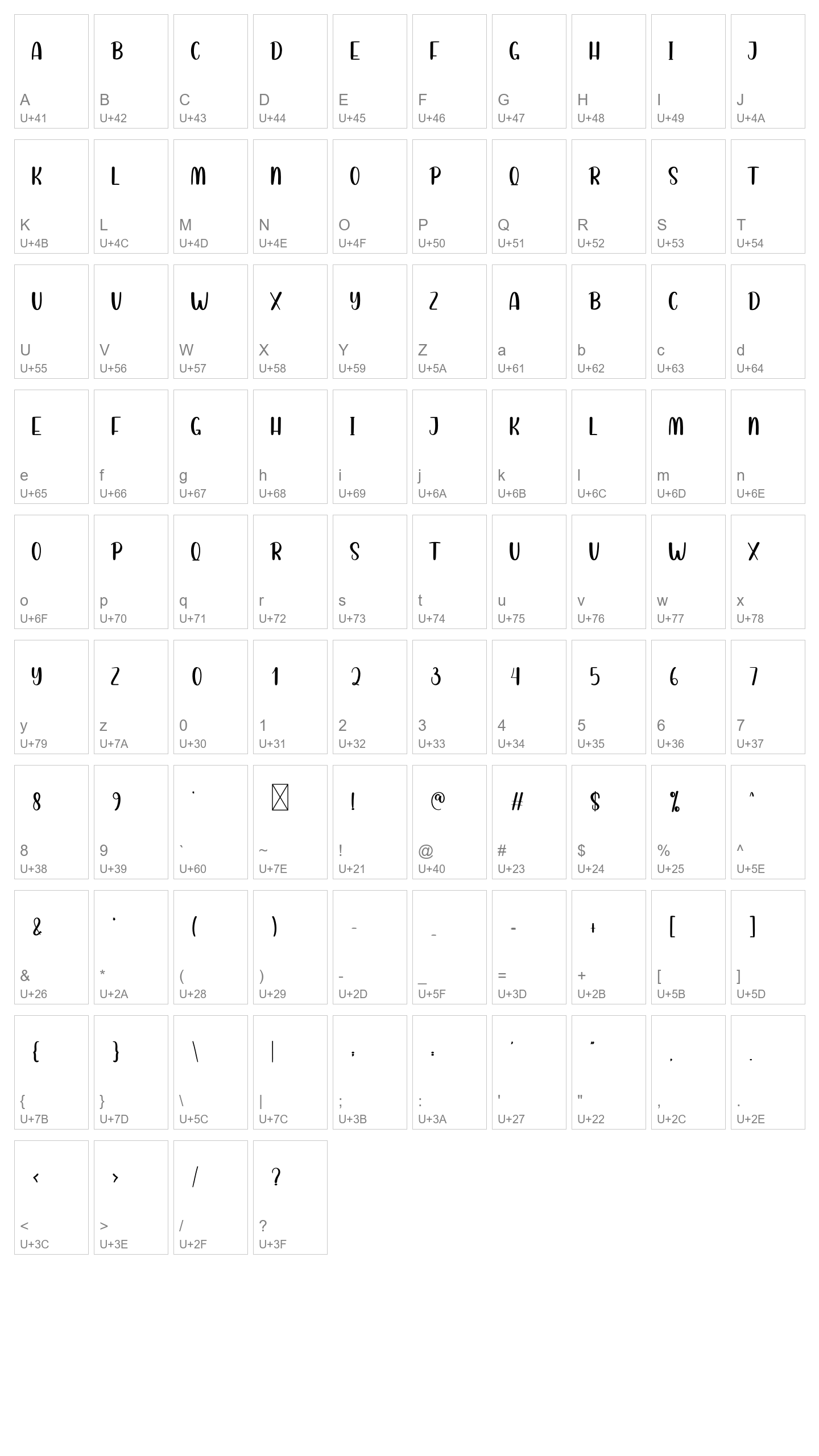 Character Map Image
