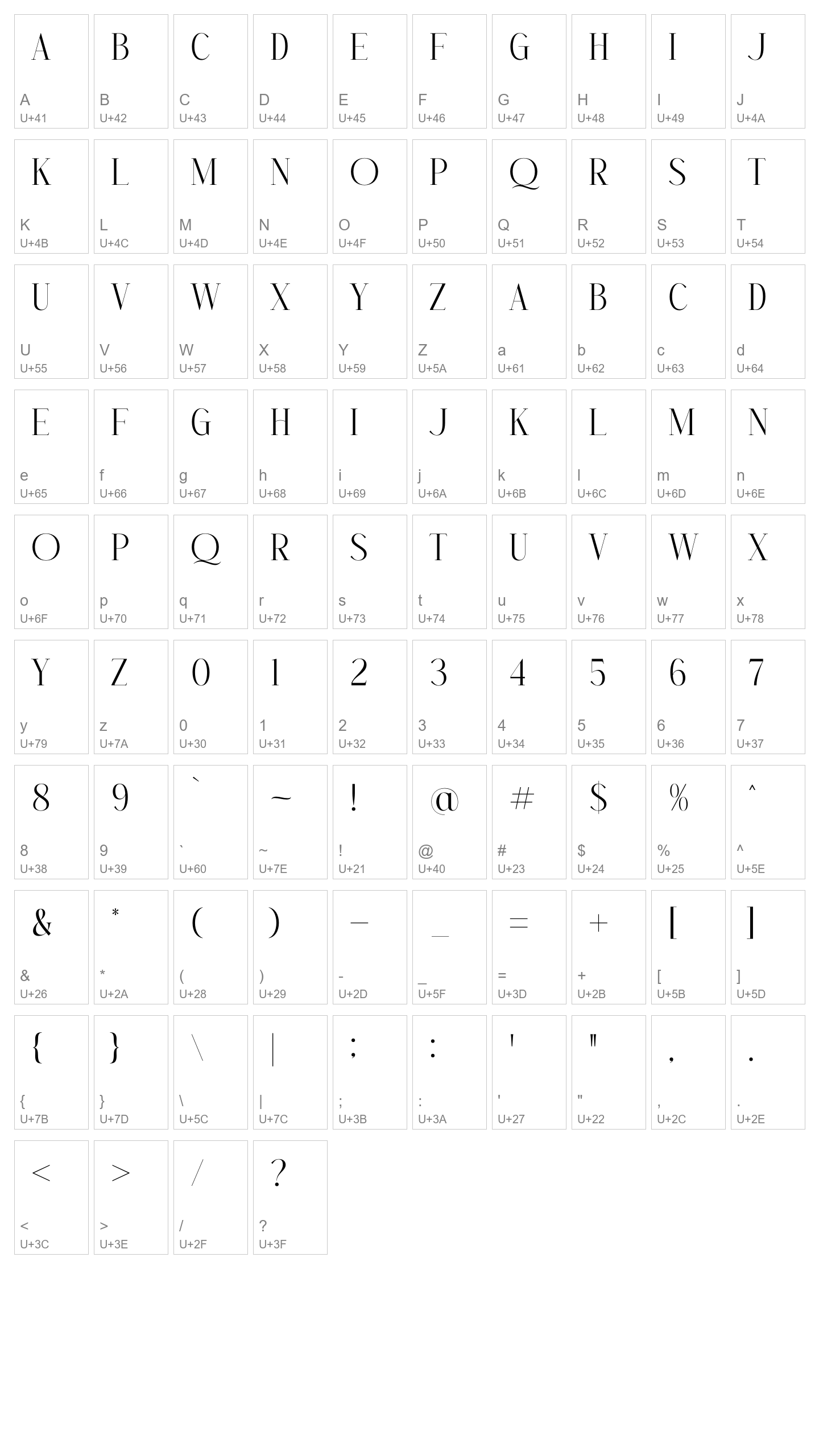 Character Map Image