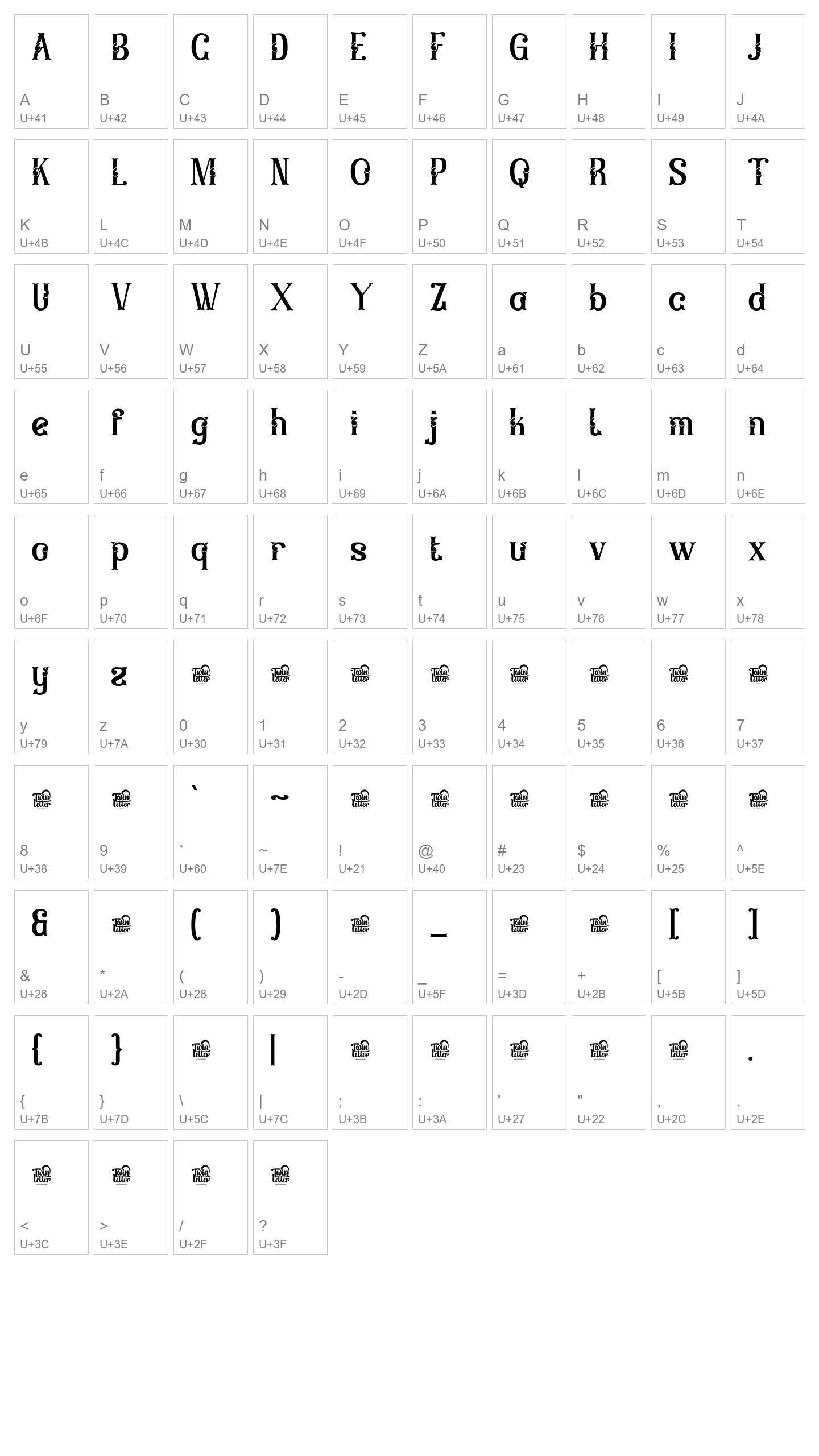Character Map Image