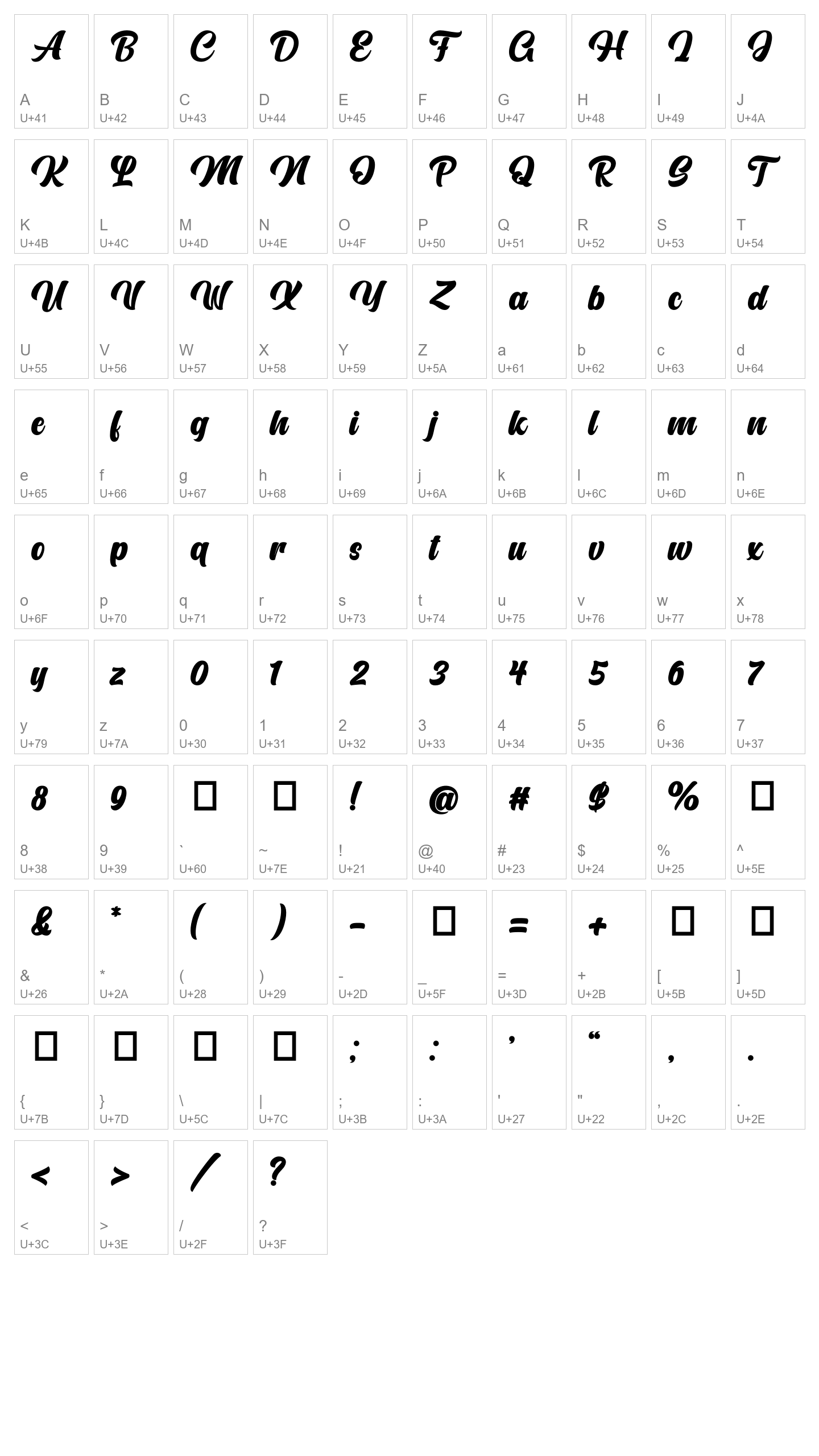 Character Map Image