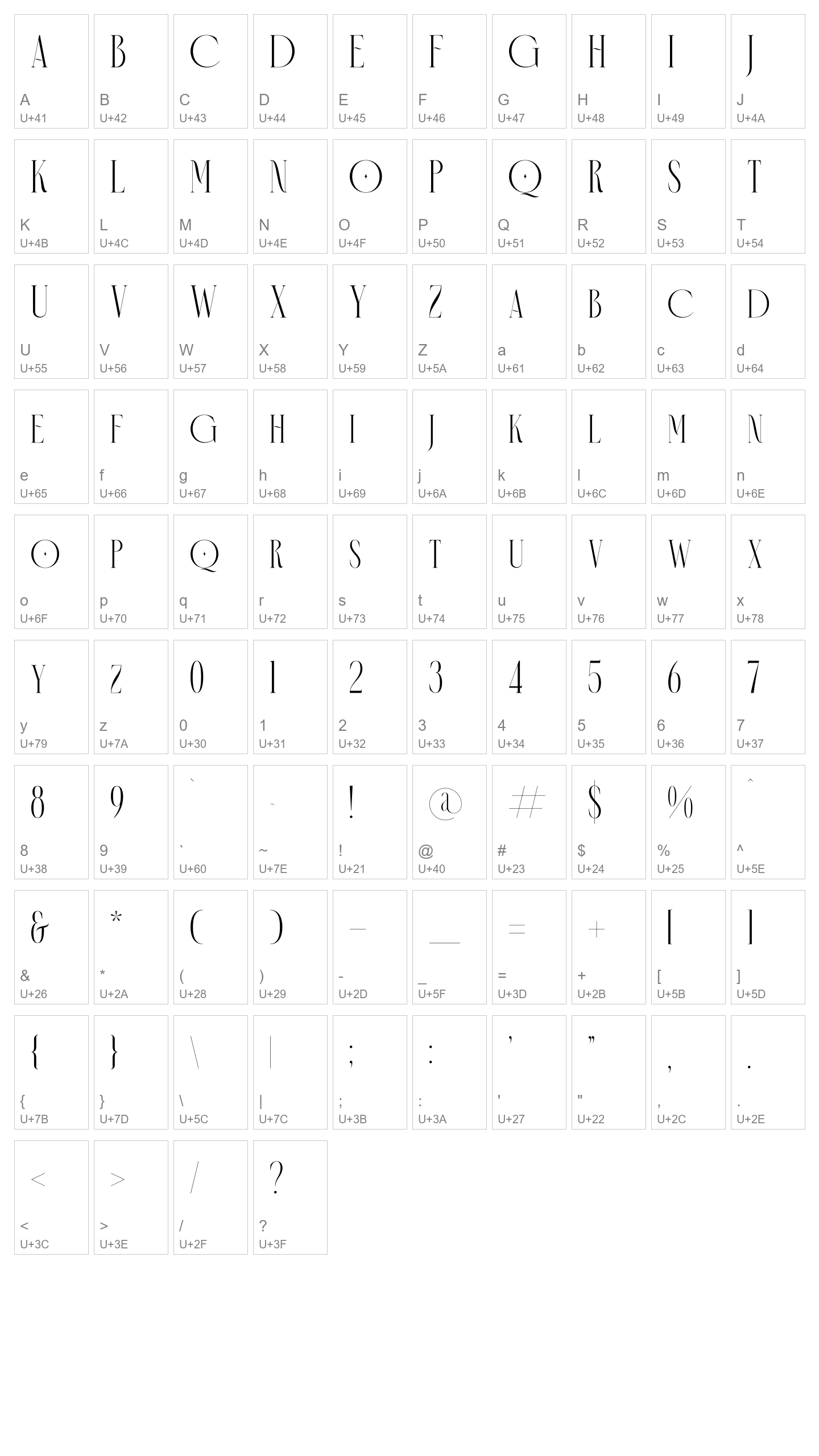 Character Map Image