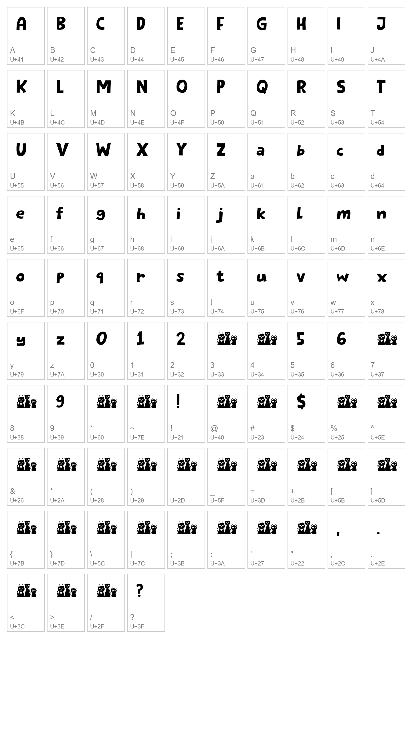 Character Map Image