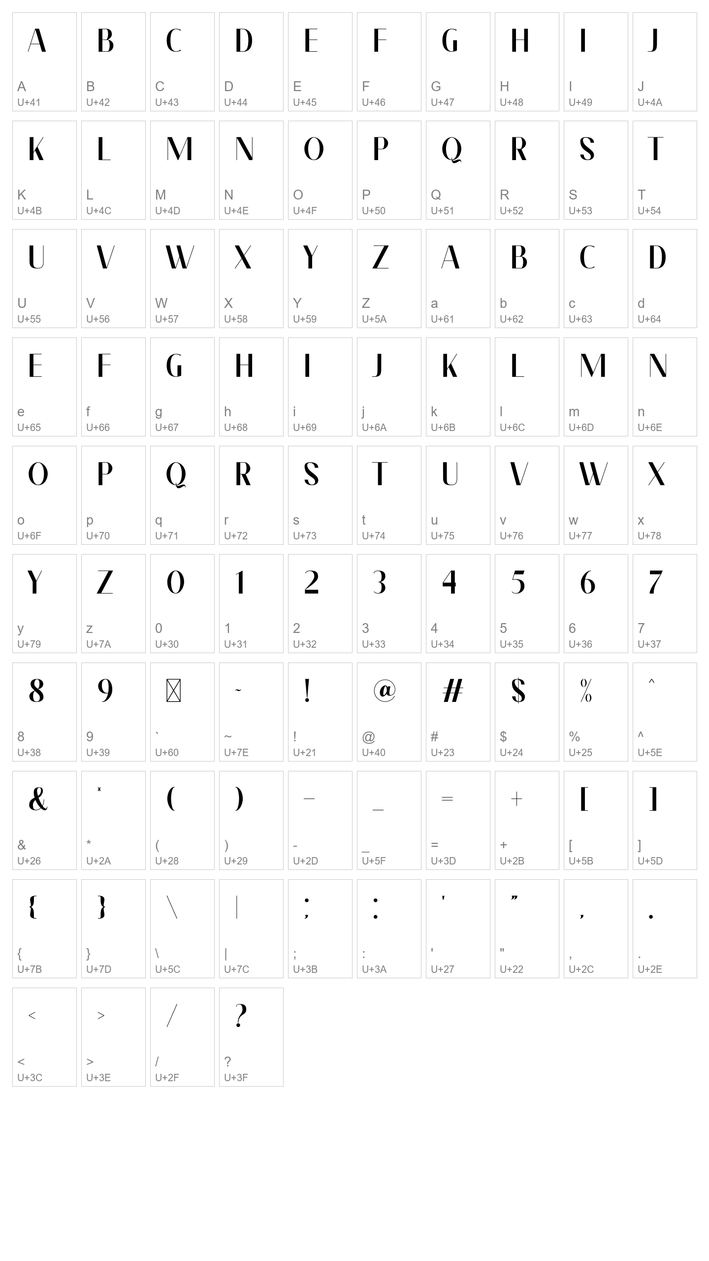 Character Map Image