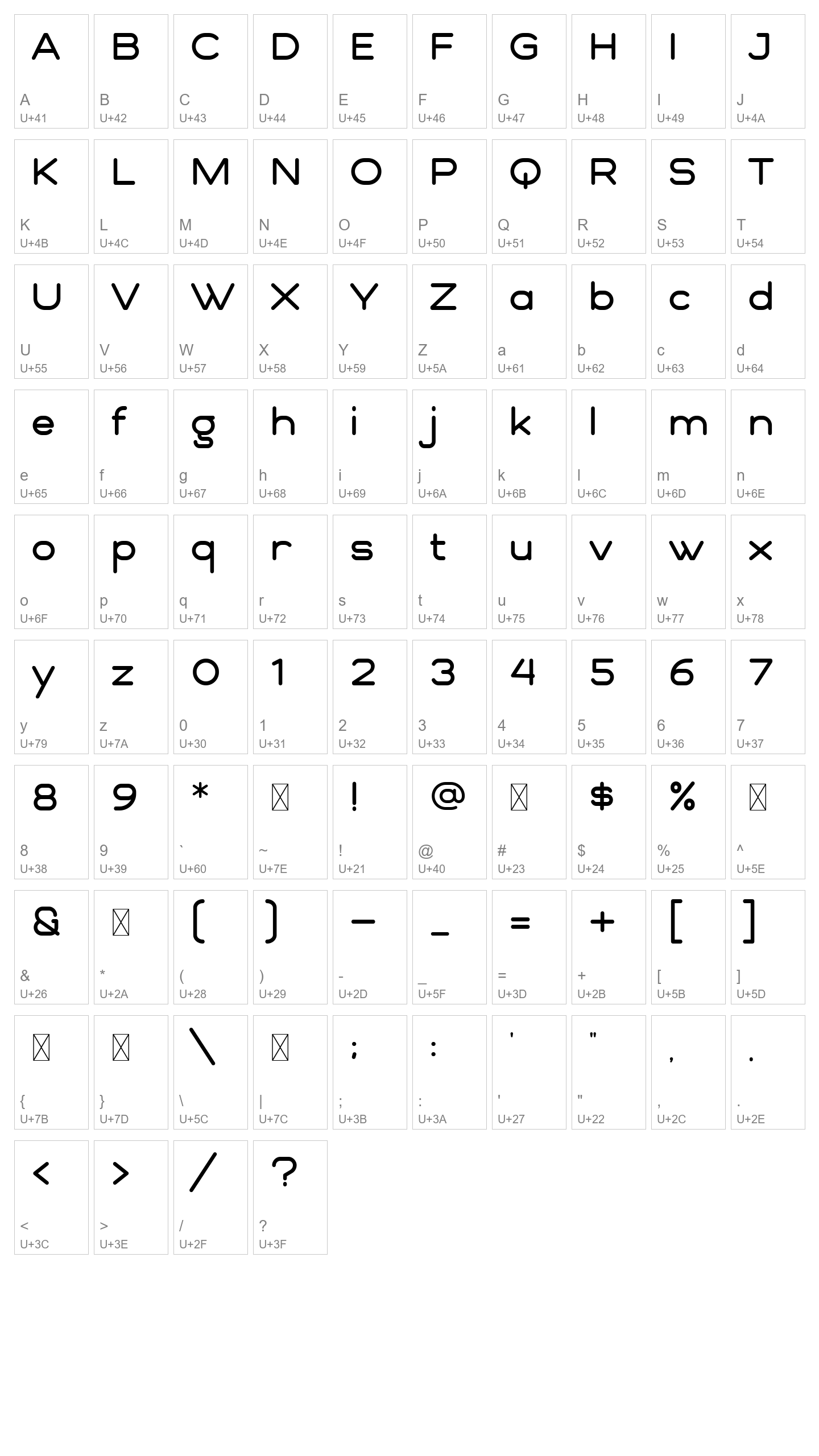 Character Map Image