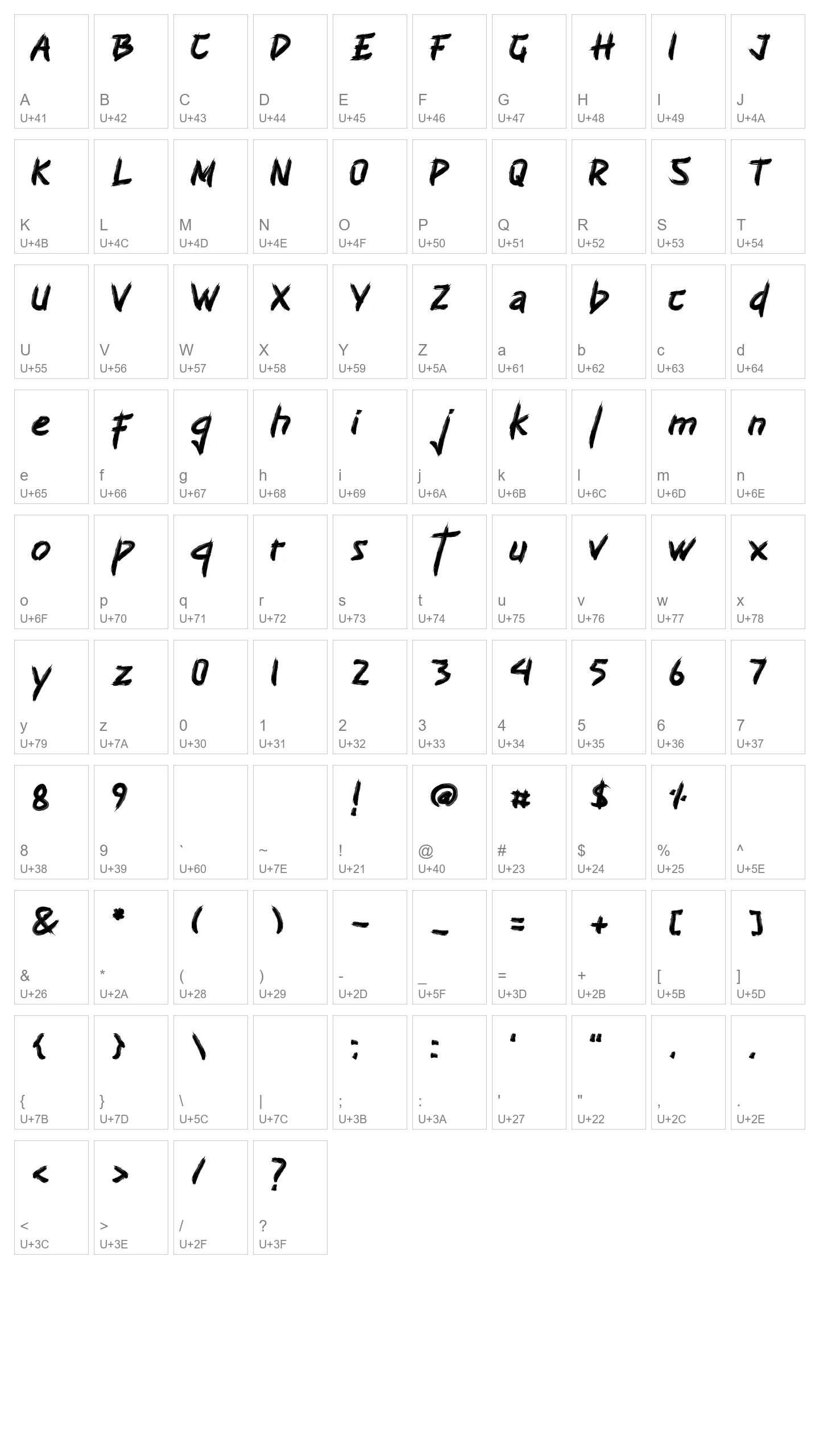 Character Map Image