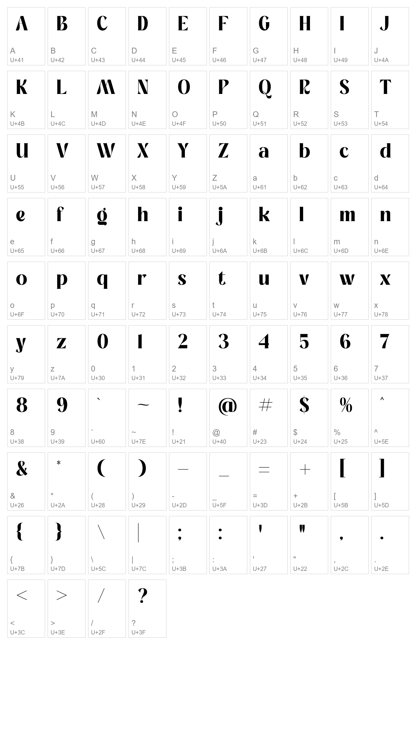 Character Map Image