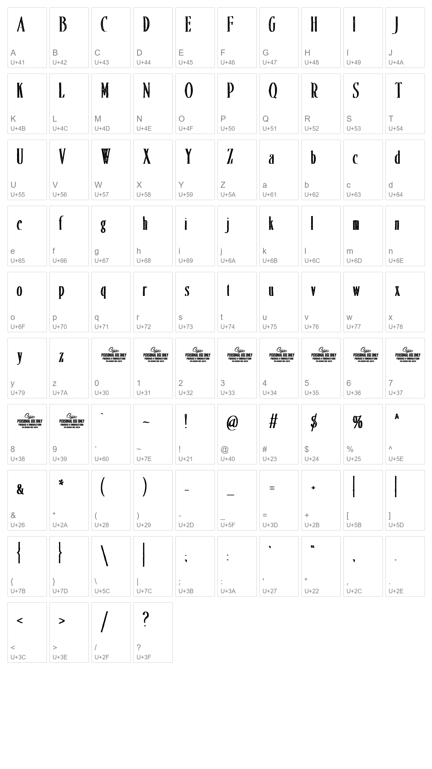 Character Map Image
