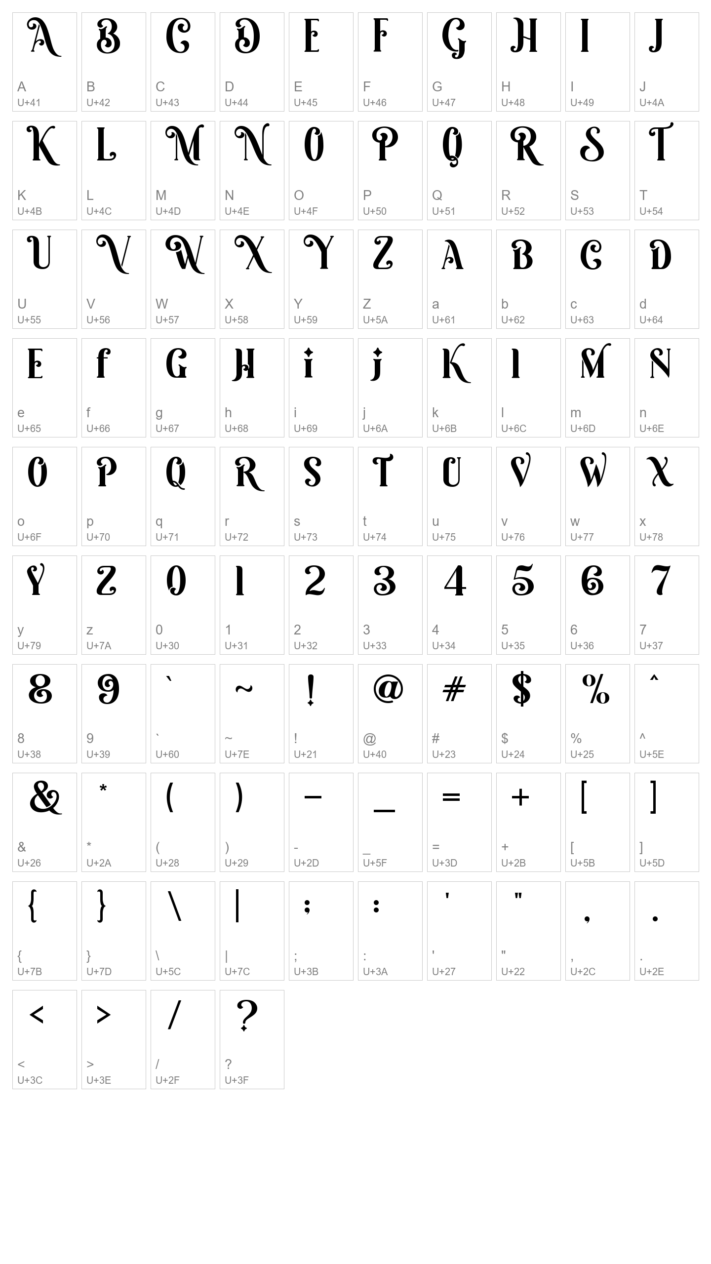 Character Map Image