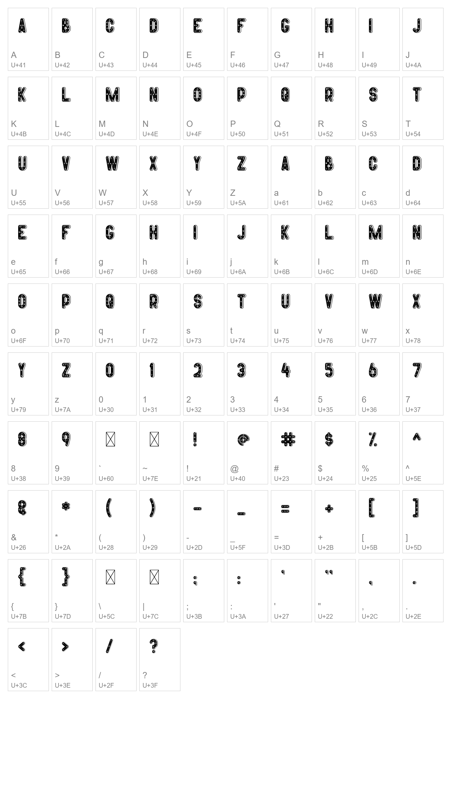 Character Map Image