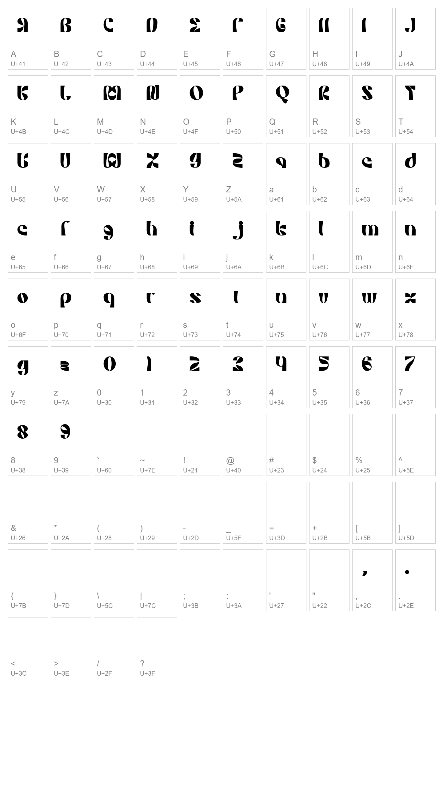 Character Map Image