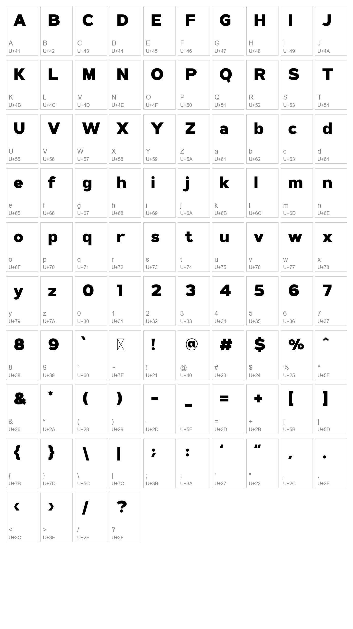 Character Map Image