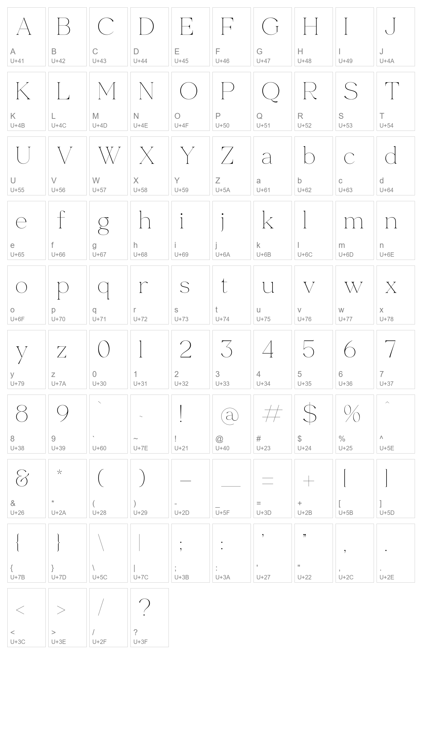 Character Map Image
