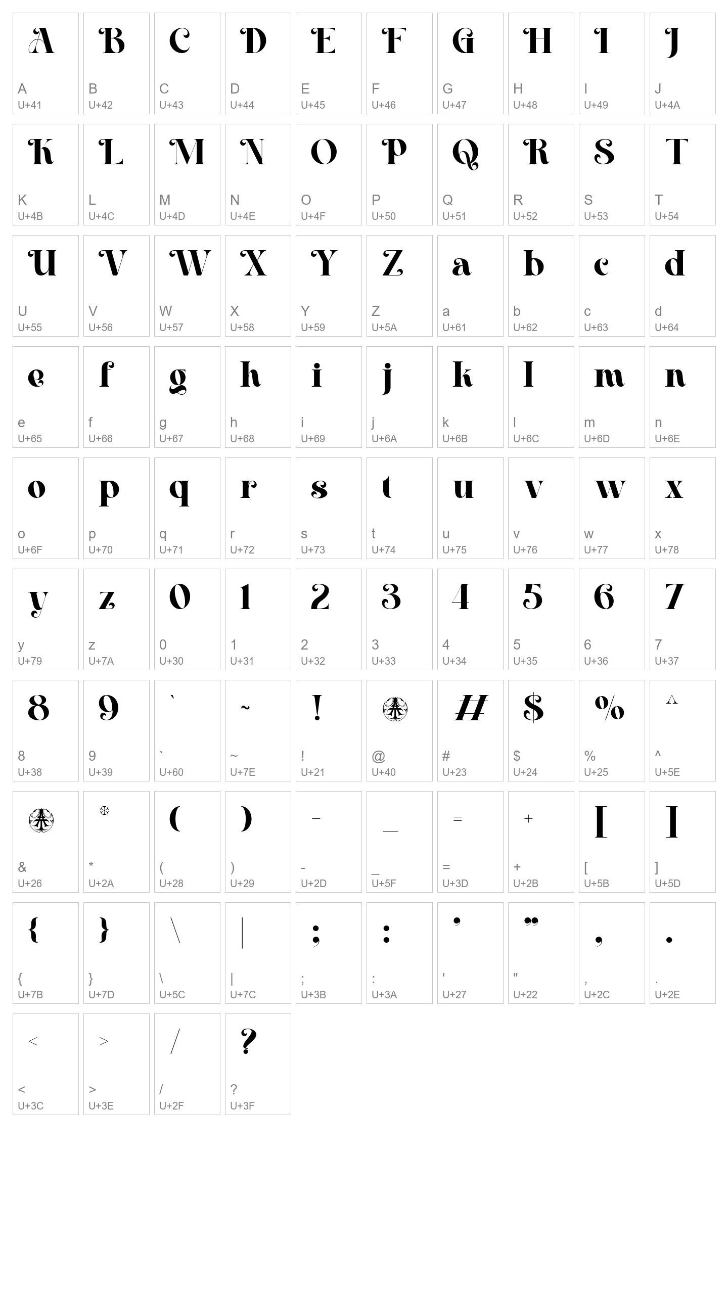 Character Map Image
