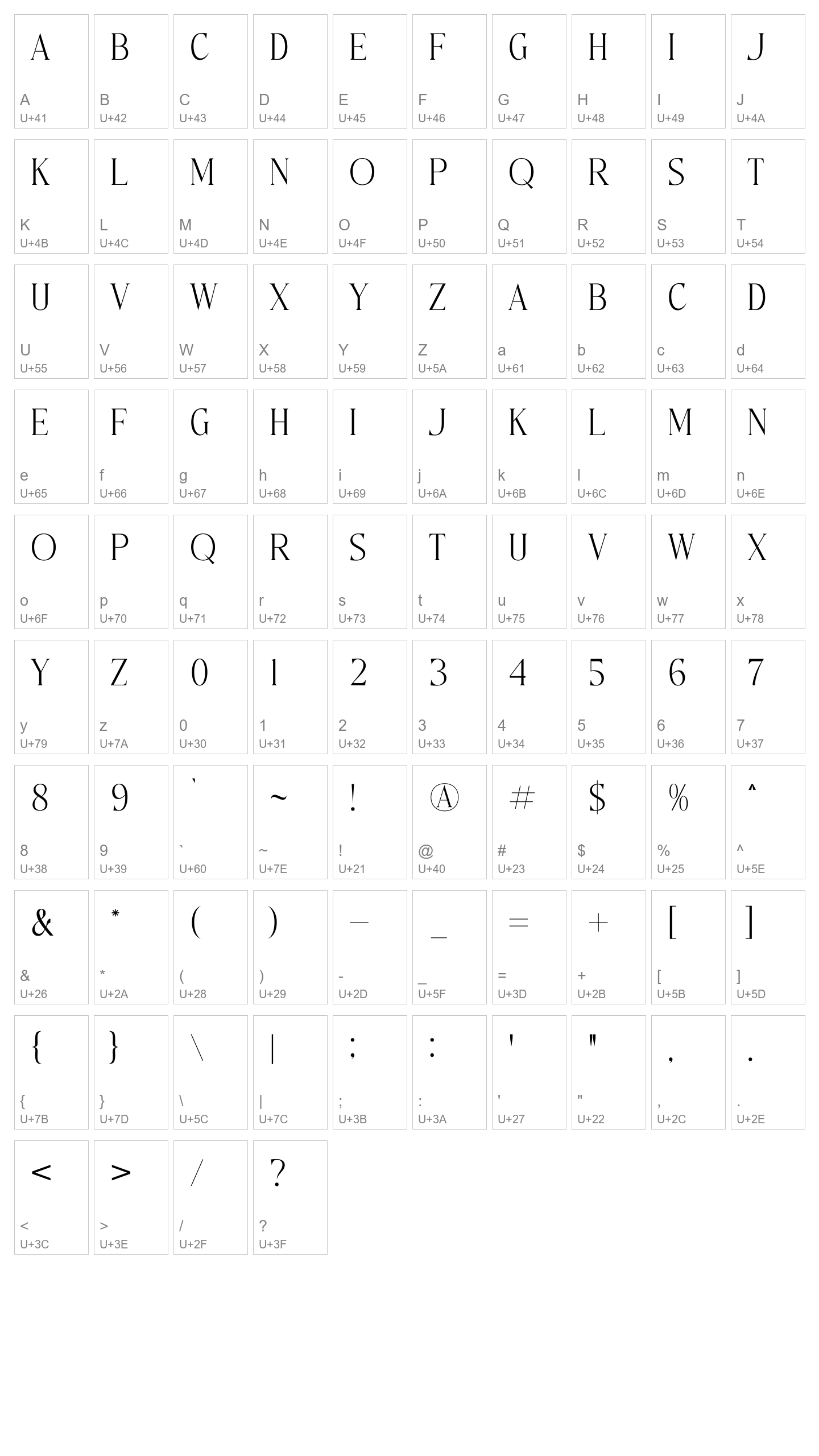 Character Map Image