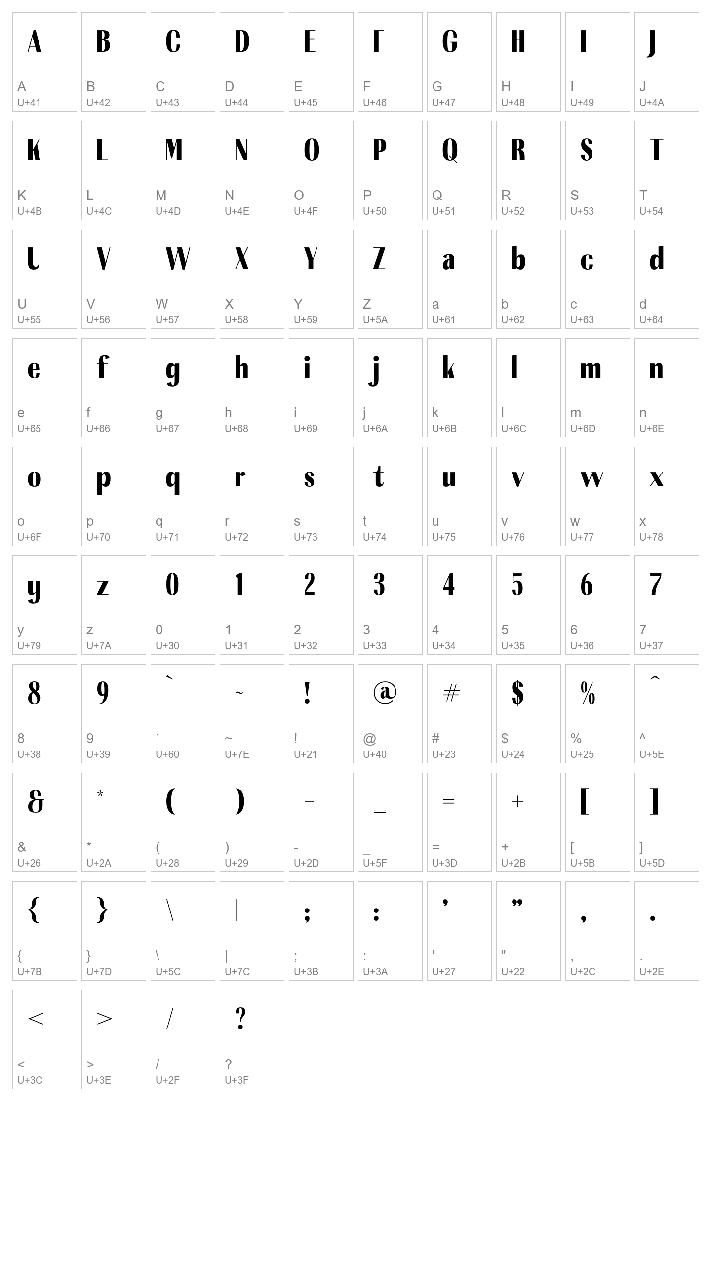Character Map Image