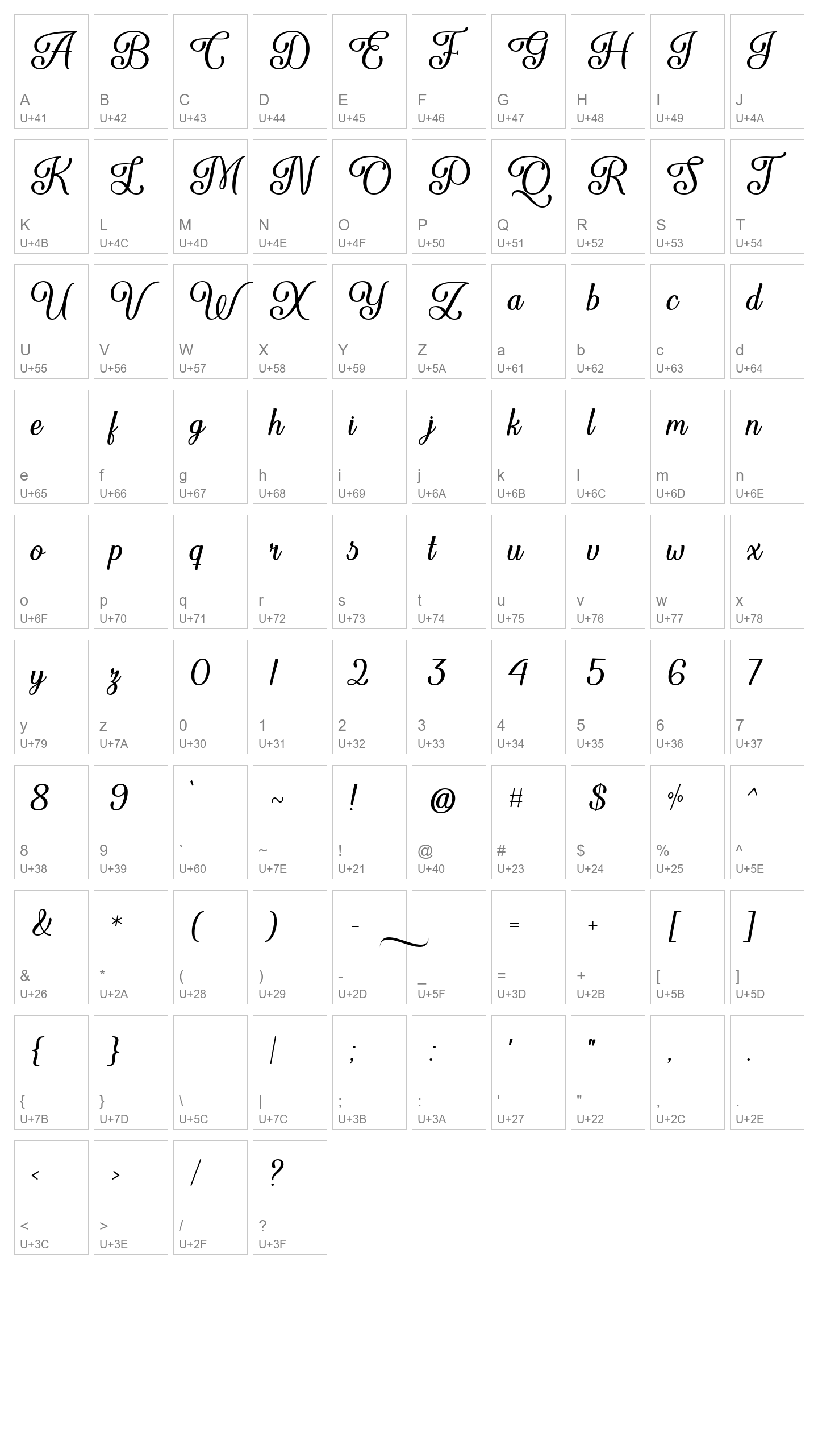 Character Map Image