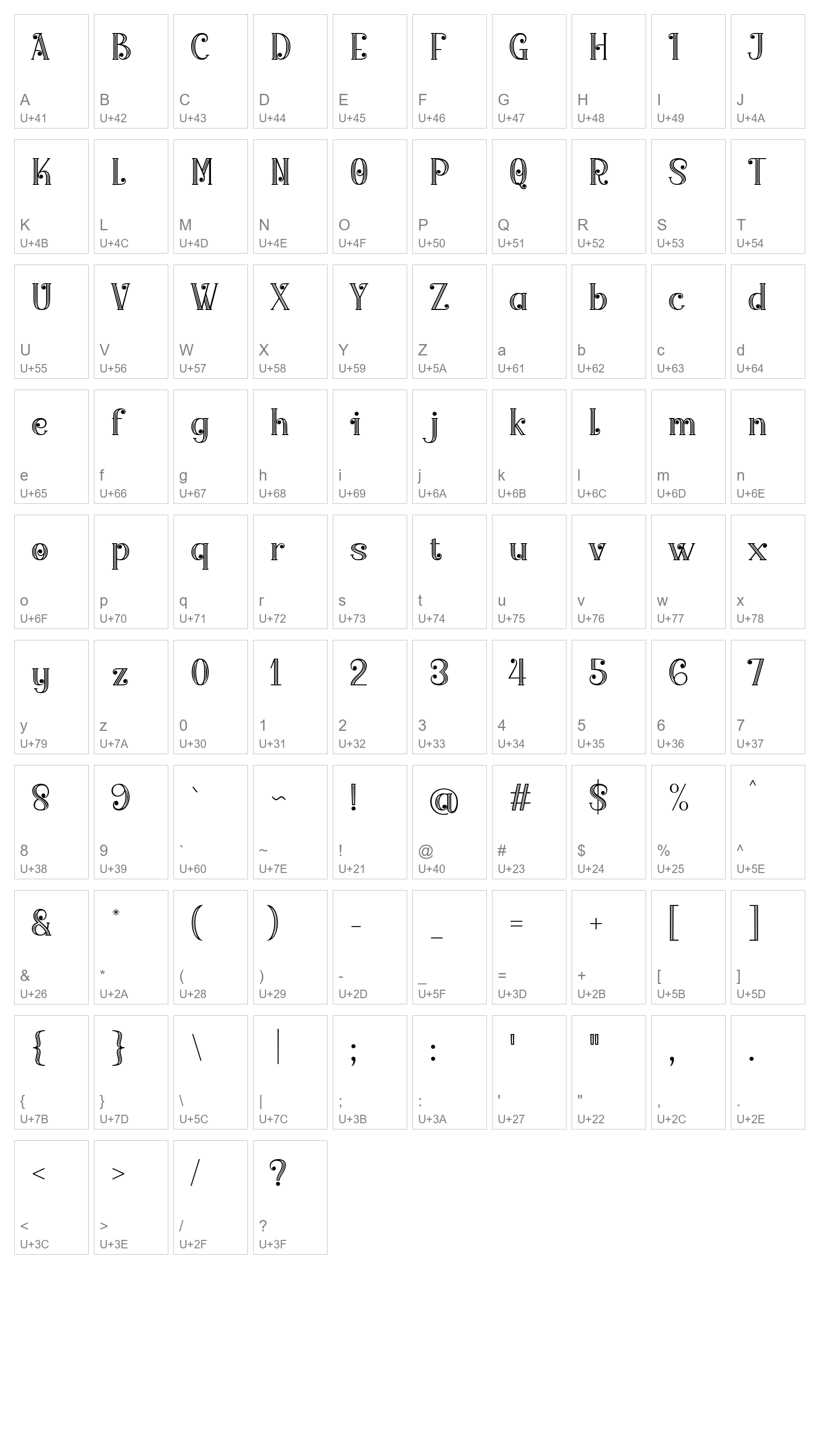 Character Map Image