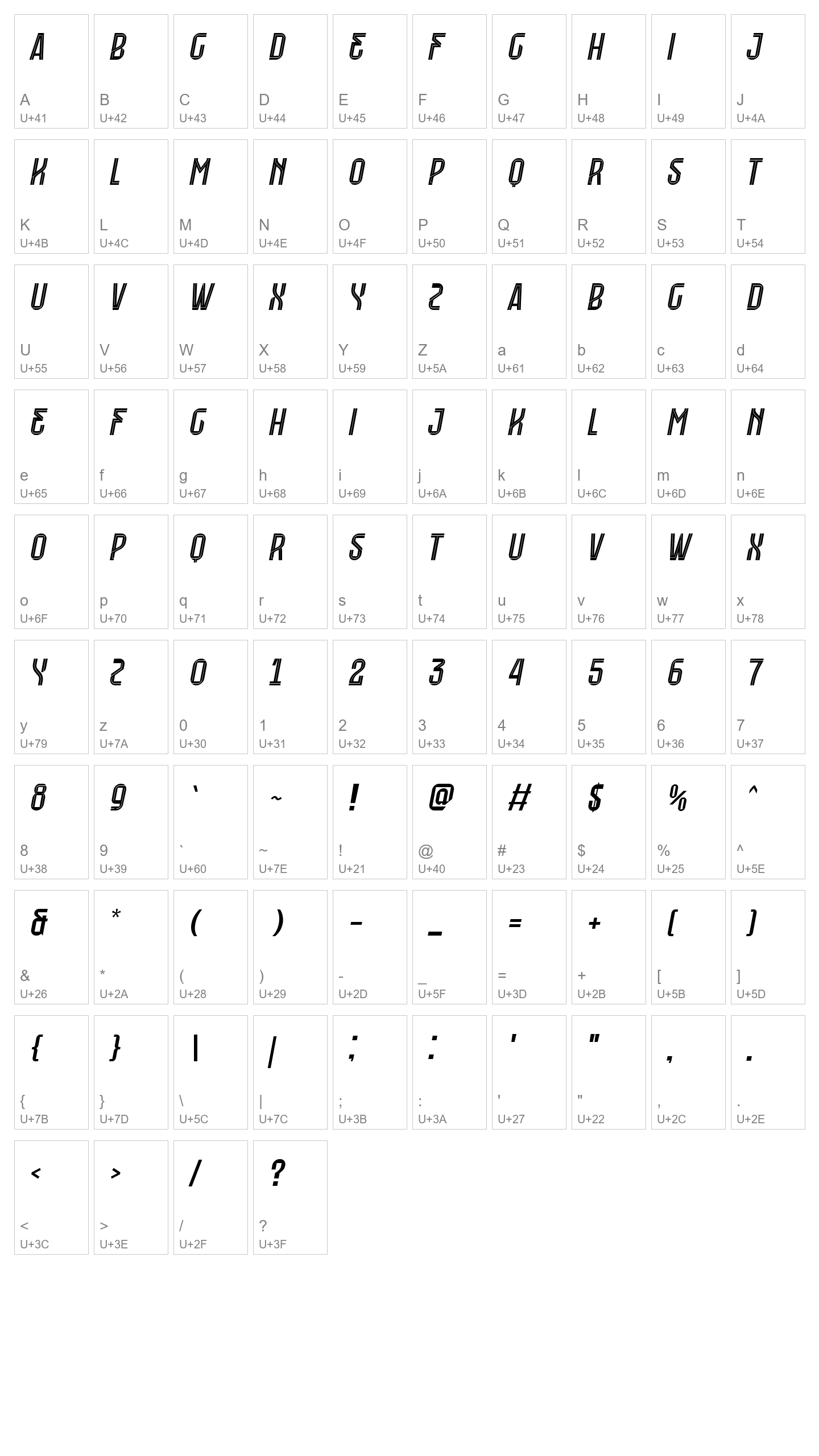 Character Map Image