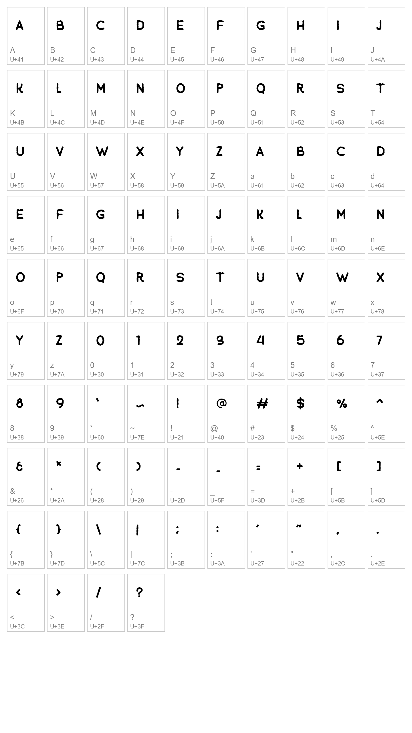 Character Map Image