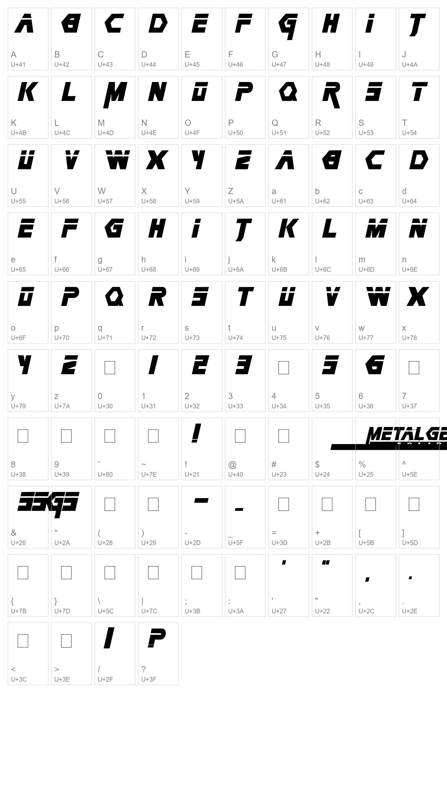 Character Map Image