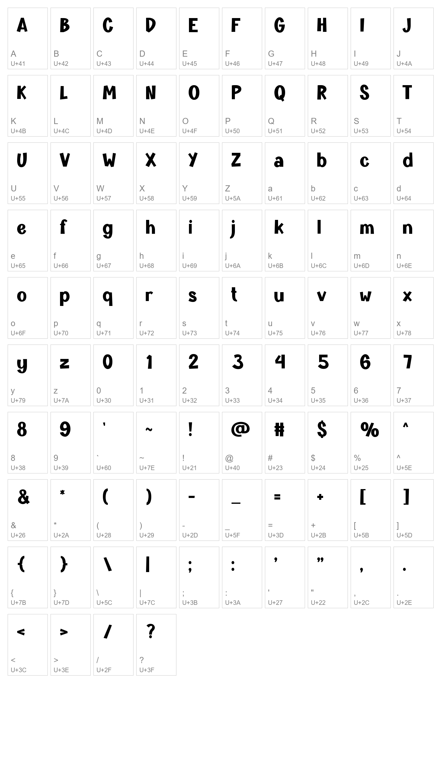 Character Map Image