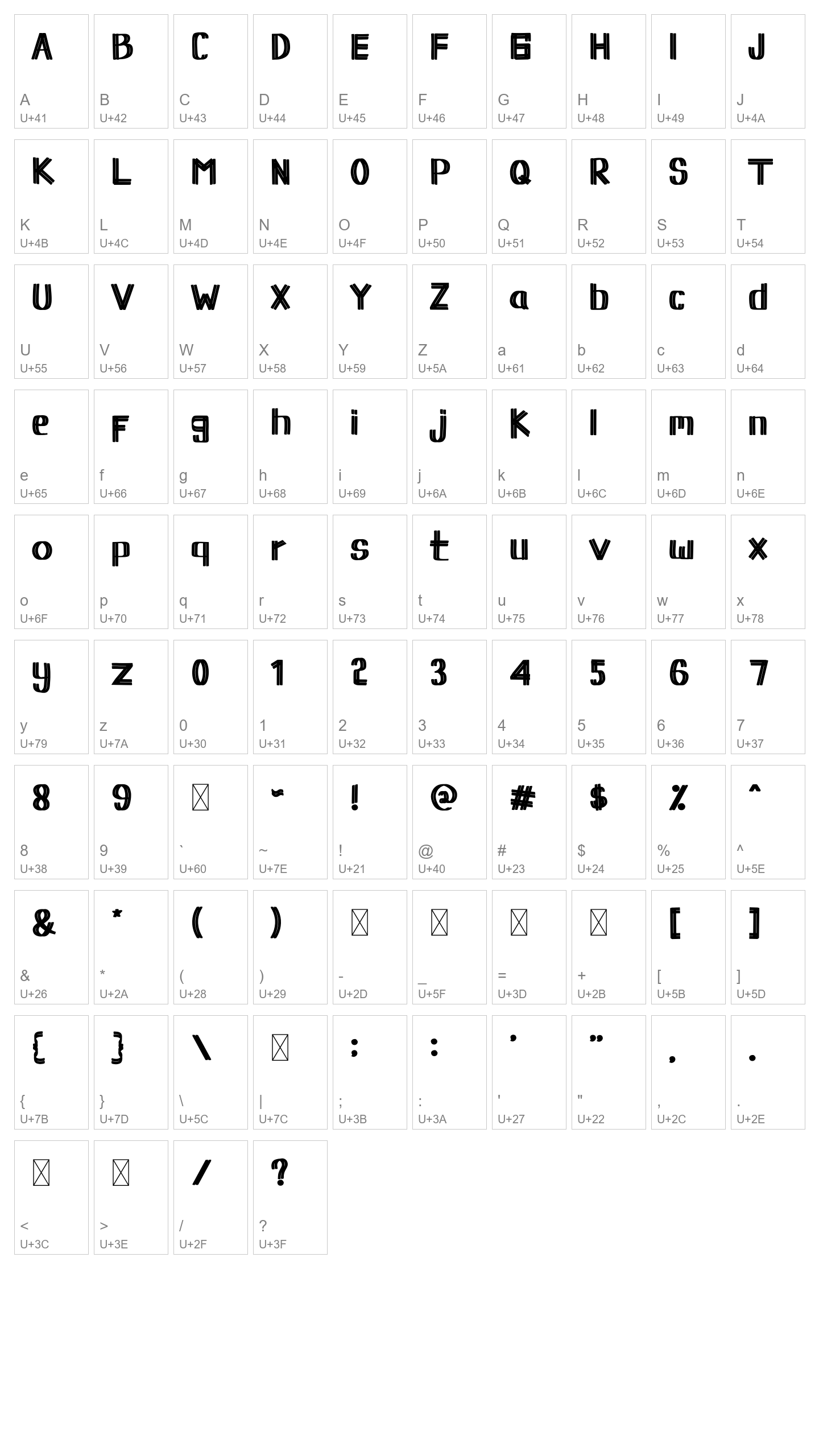 Character Map Image