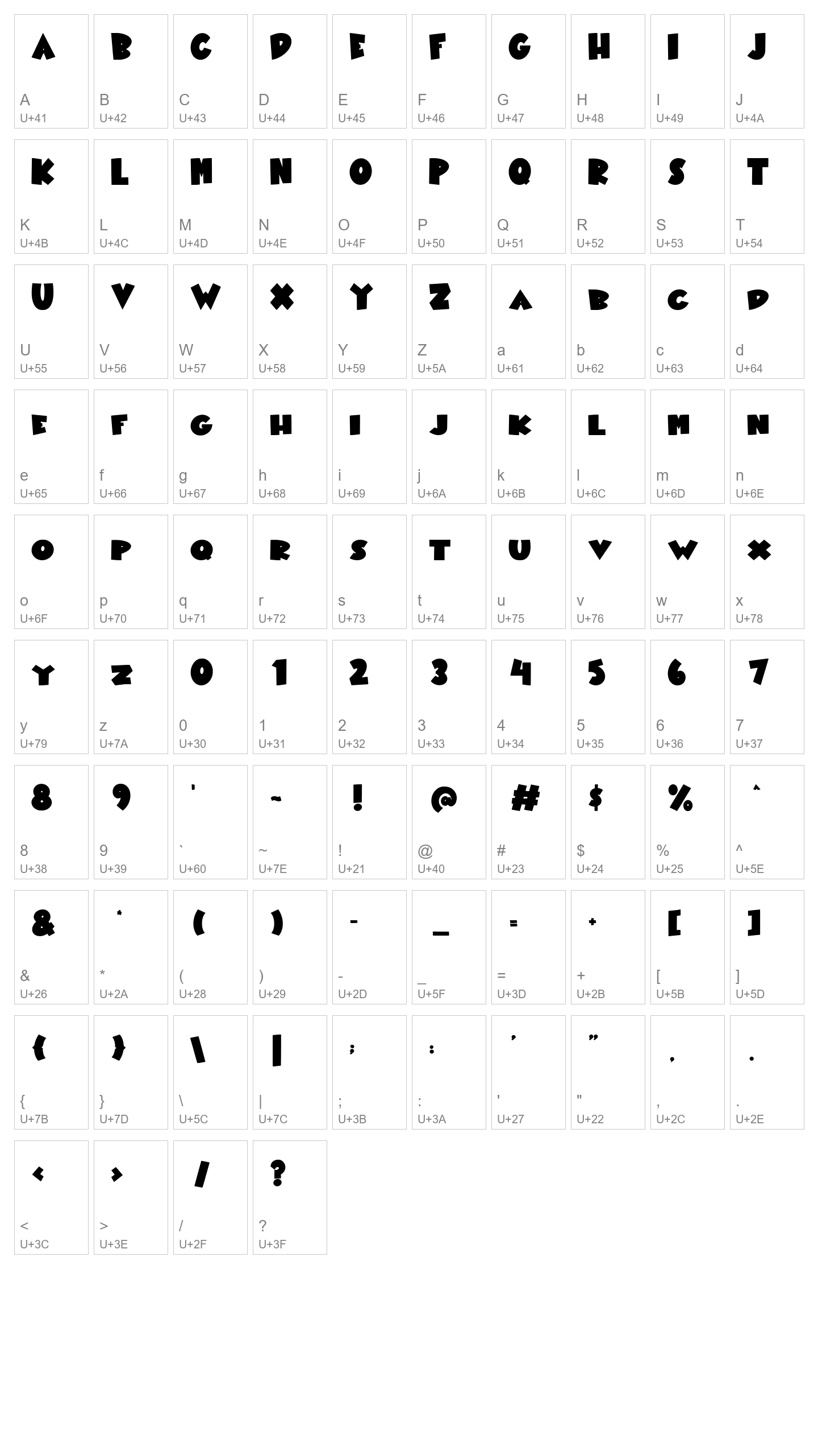 Character Map Image