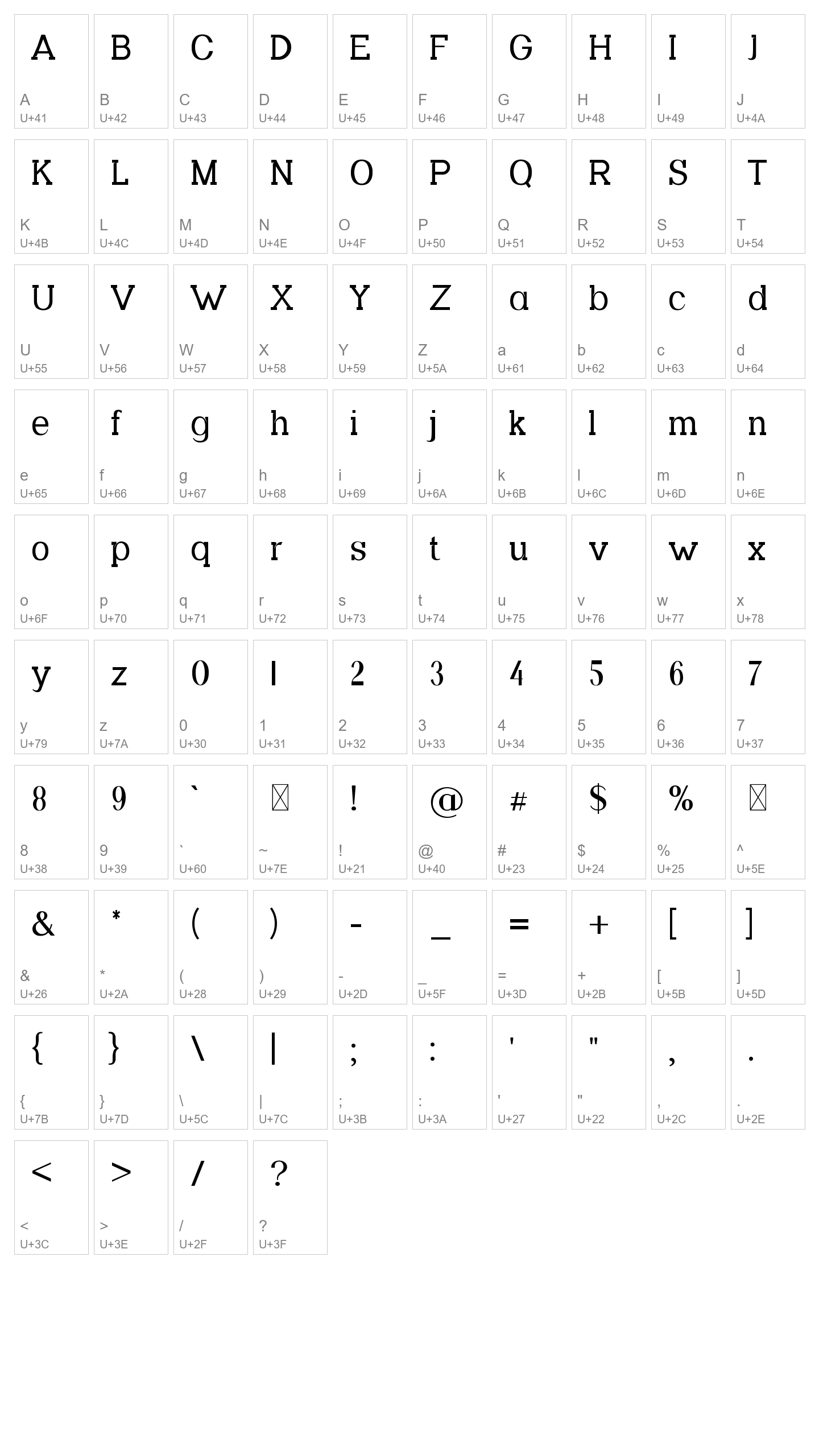 Character Map Image