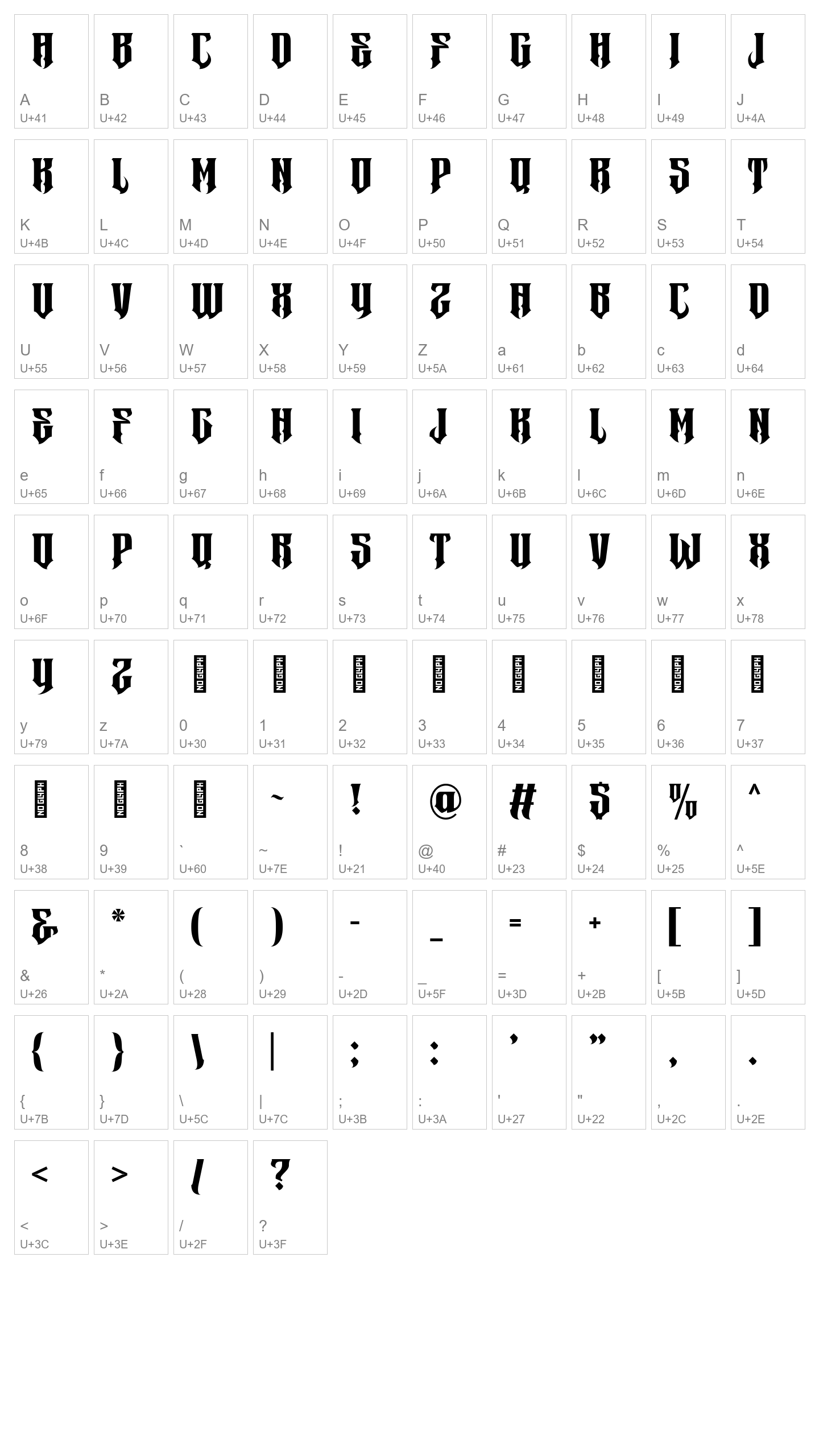 Character Map Image