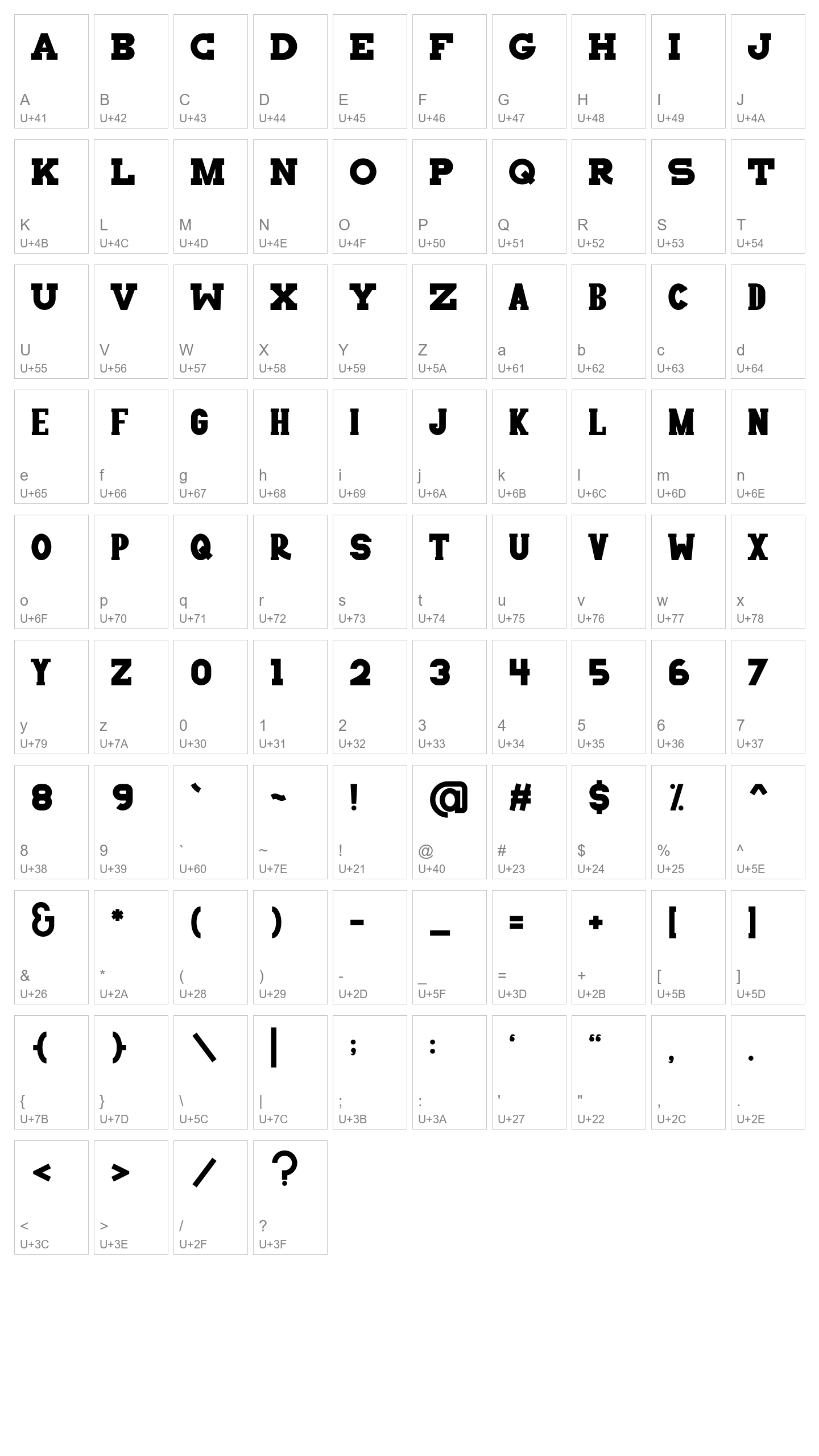 Character Map Image