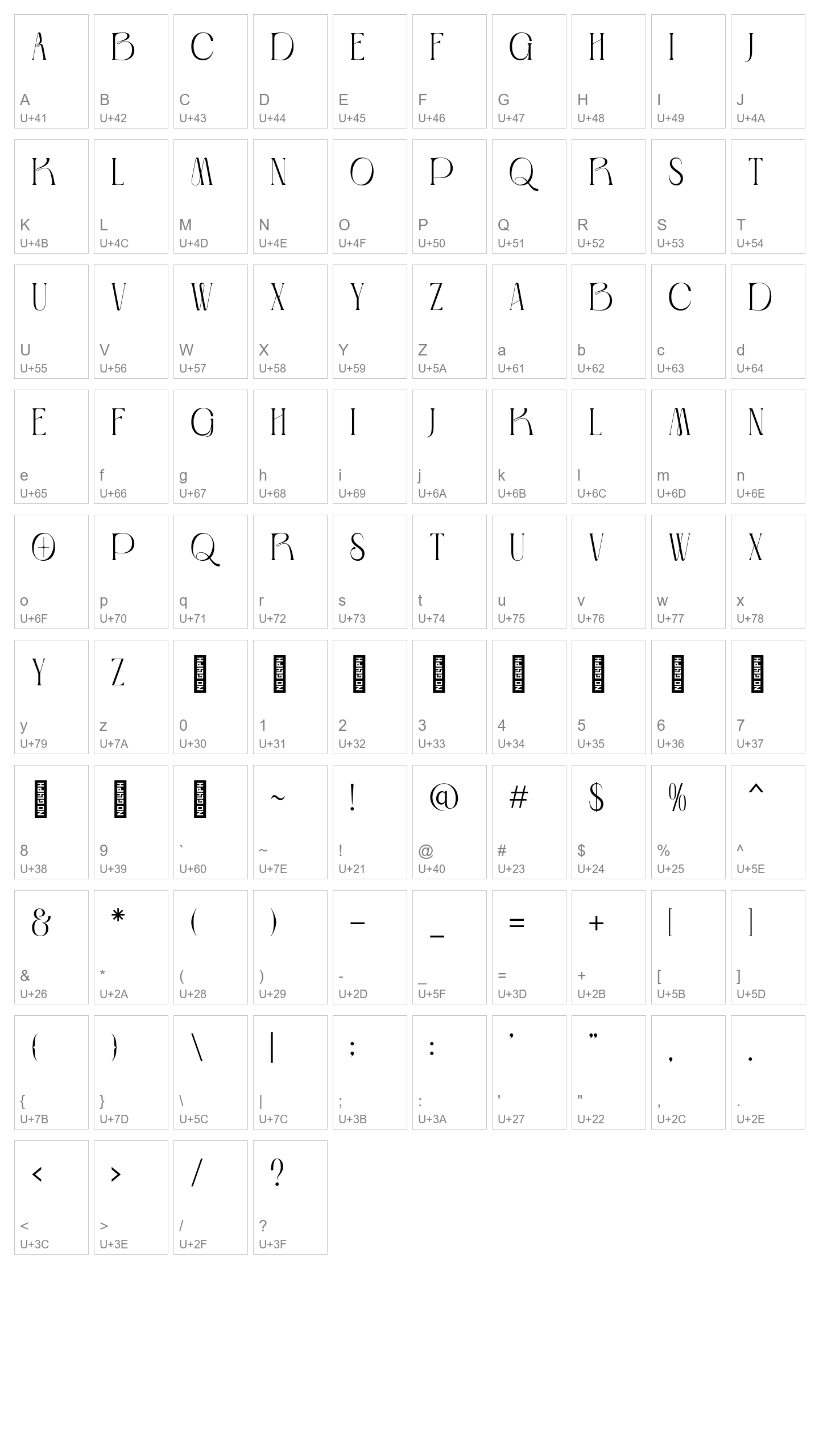 Character Map Image