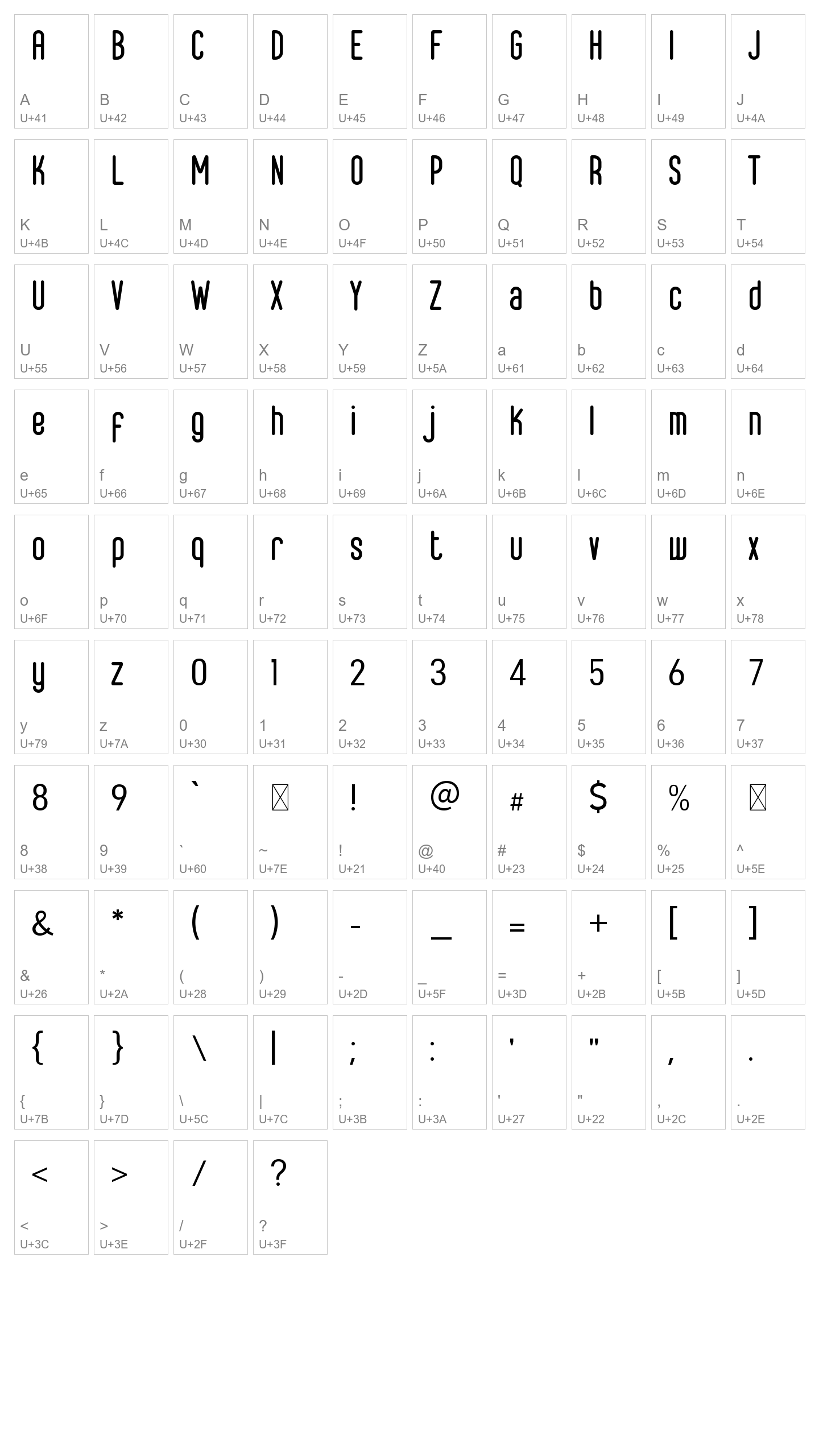 Character Map Image