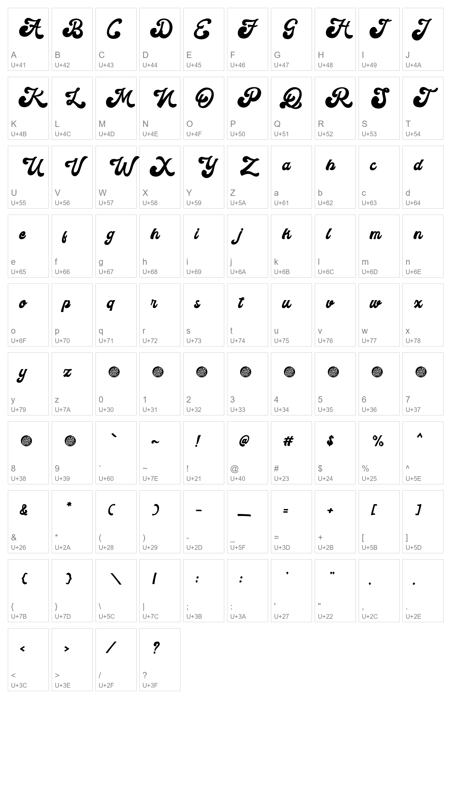 Character Map Image