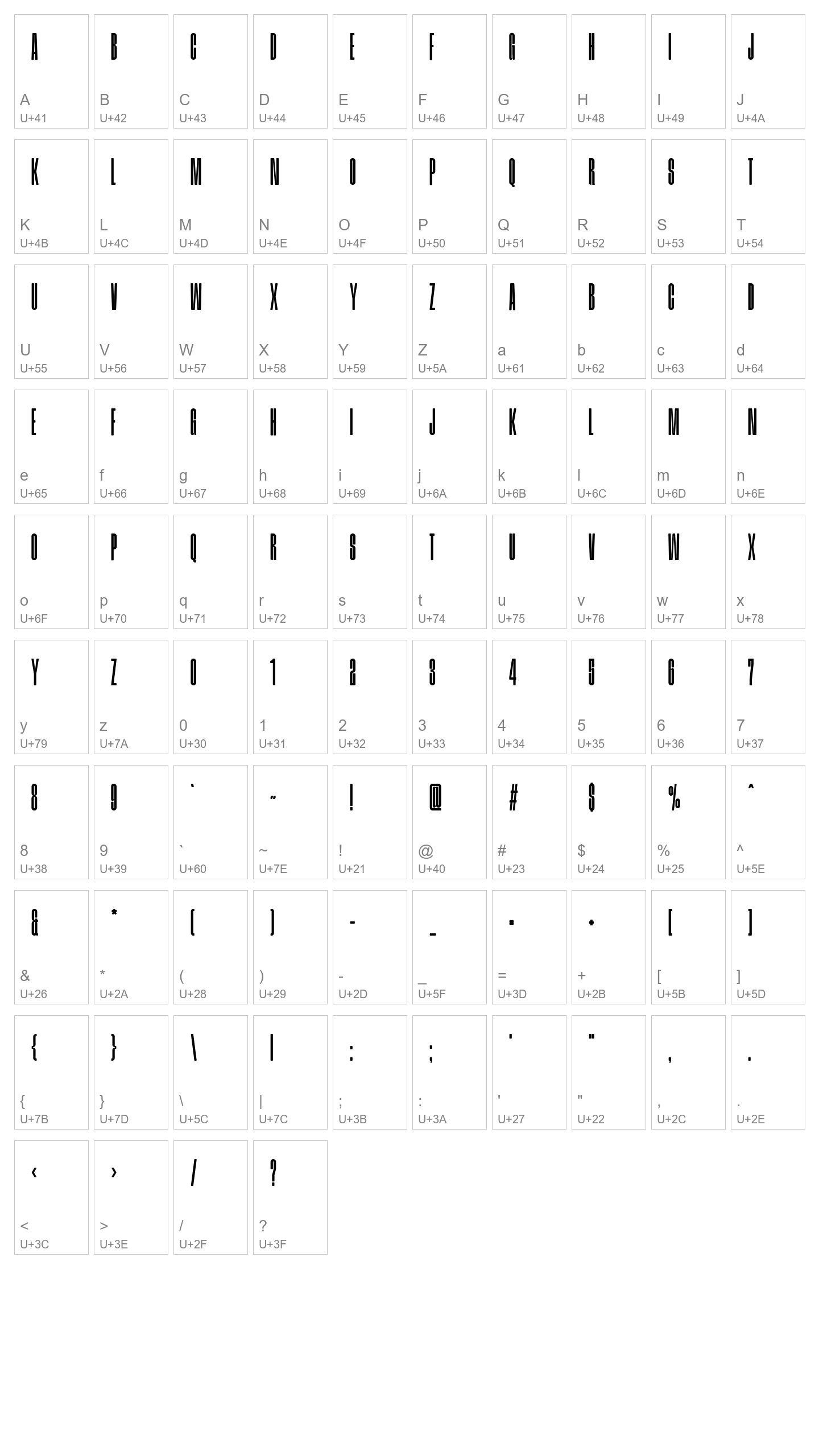 Character Map Image