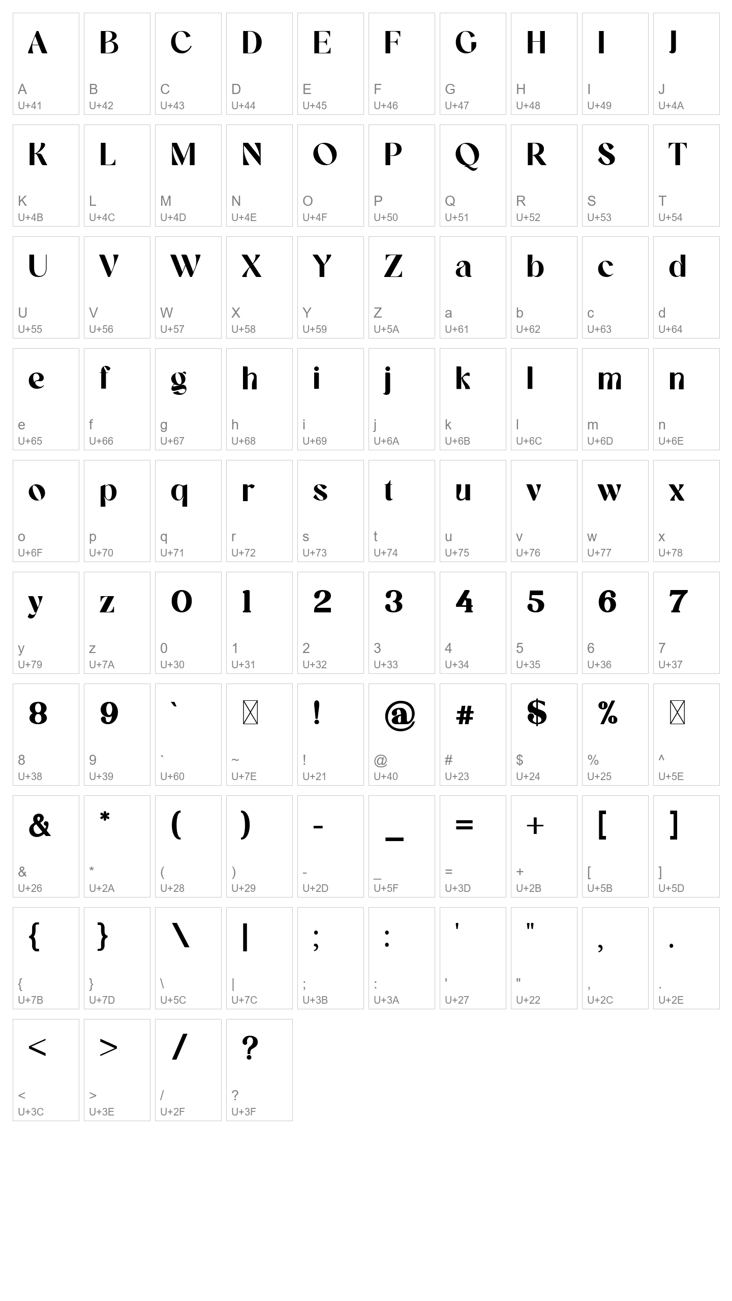 Character Map Image