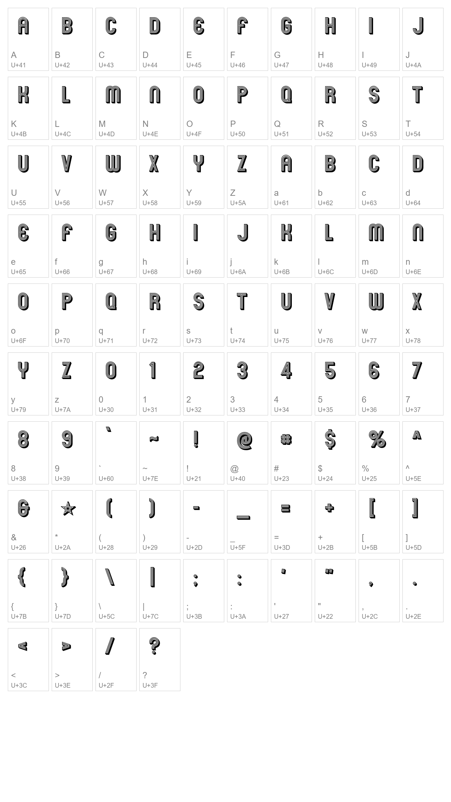 Character Map Image